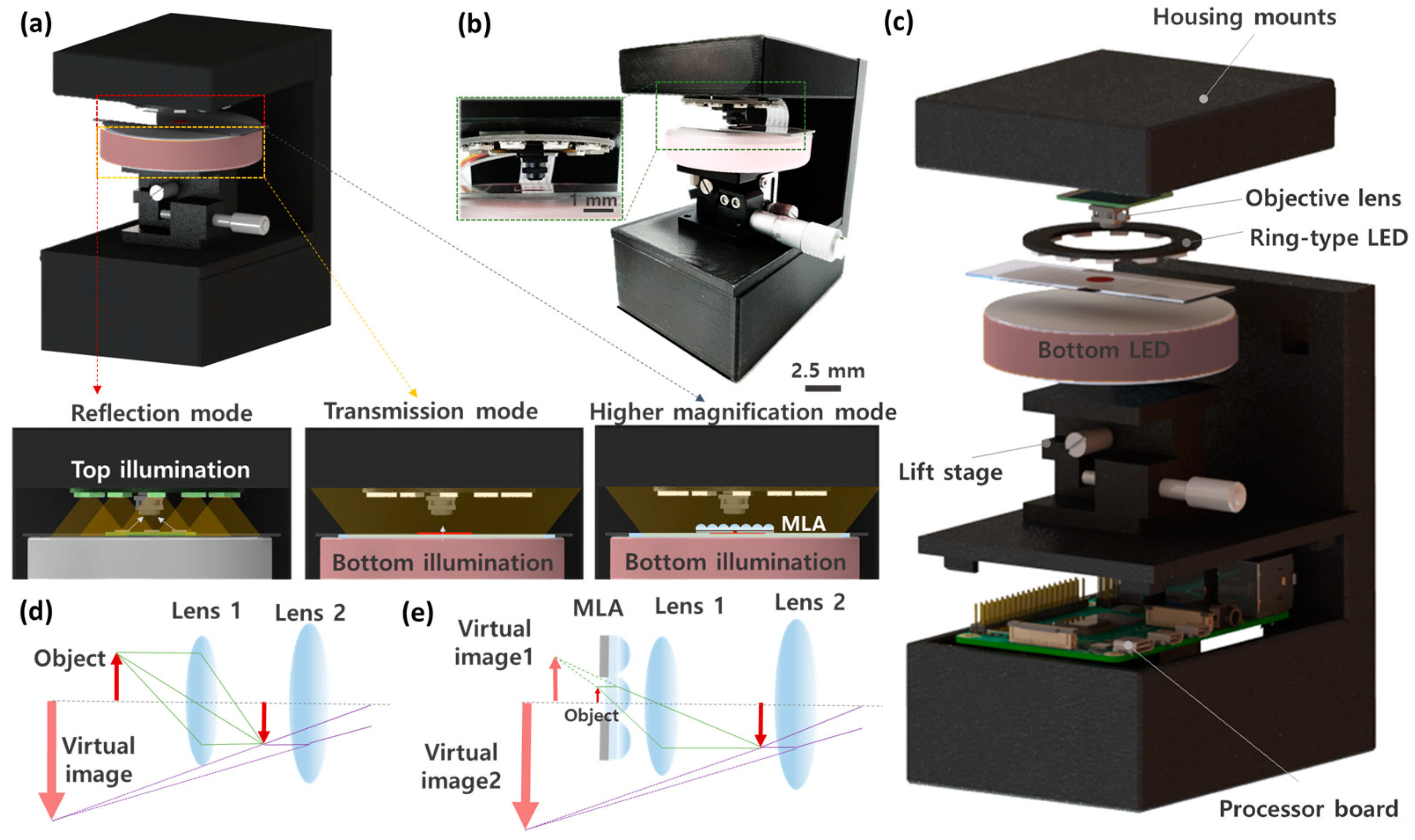 Applsci 12 07399 g001
