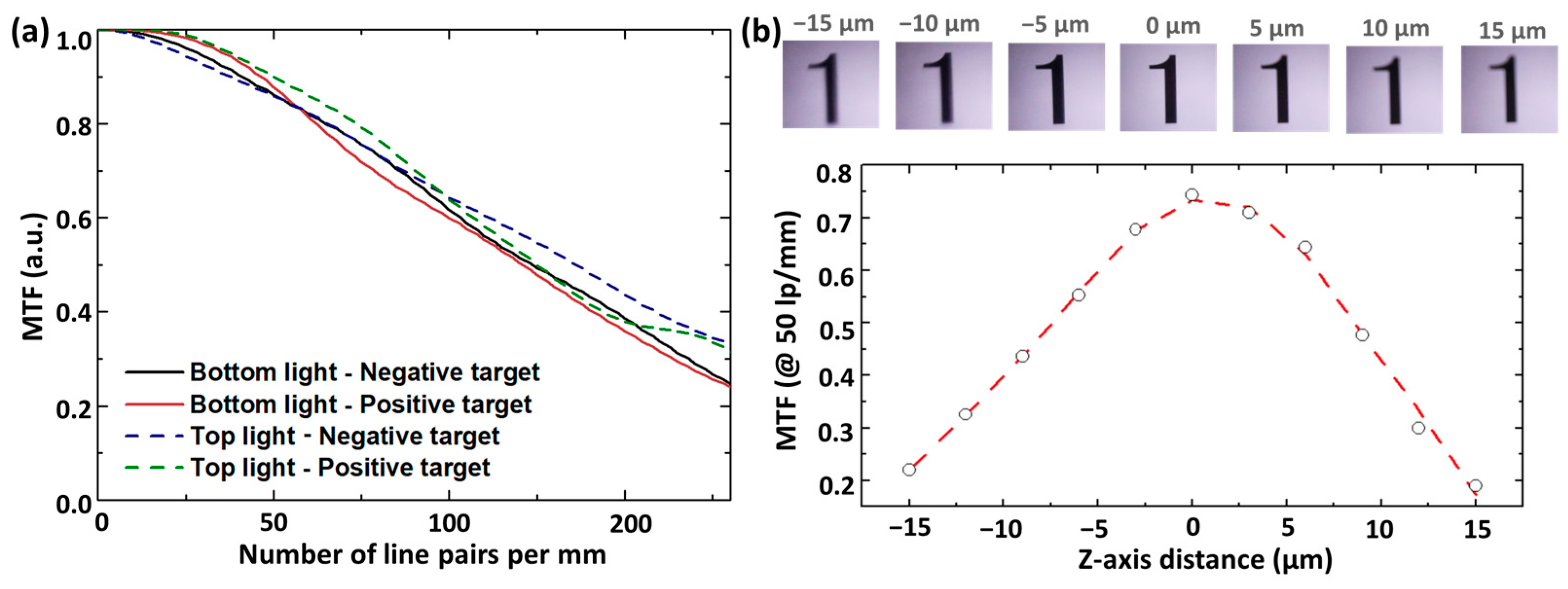 Applsci 12 07399 g003