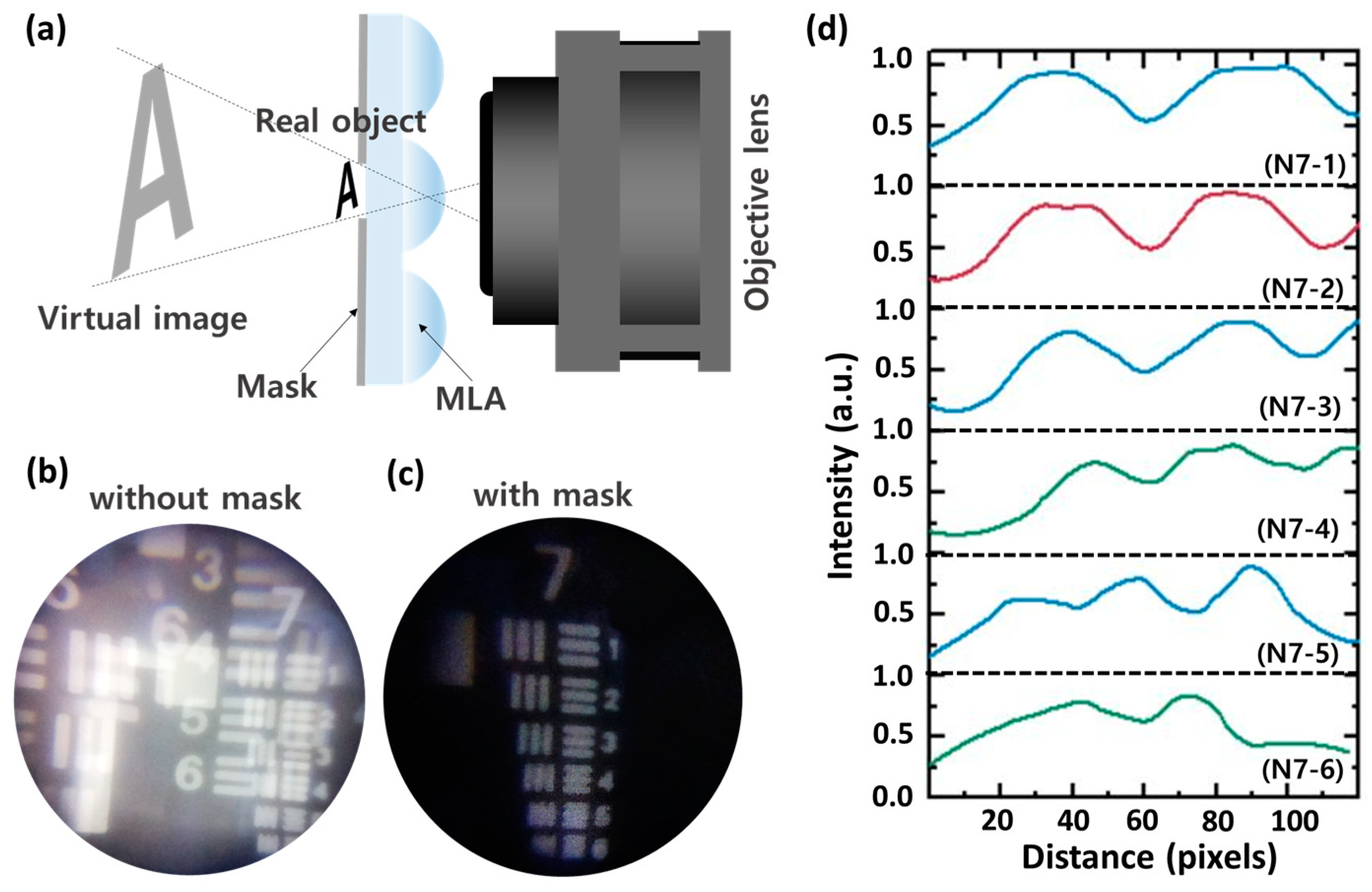 Applsci 12 07399 g008