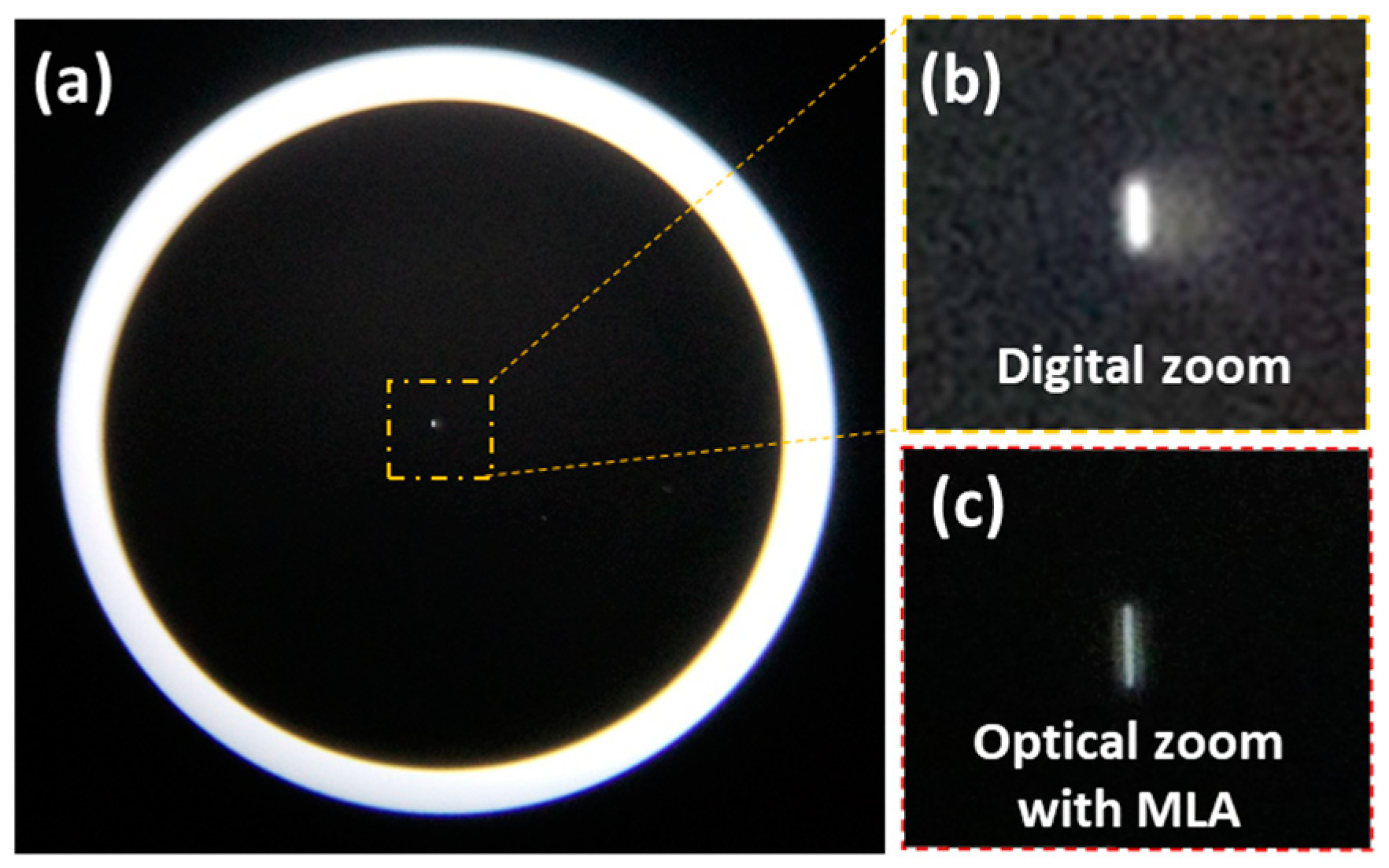 Applsci 12 07399 g009