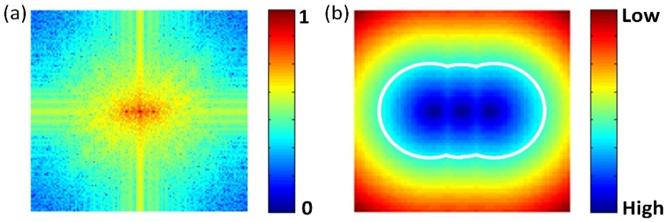 Applsci 12 07402 g002 550