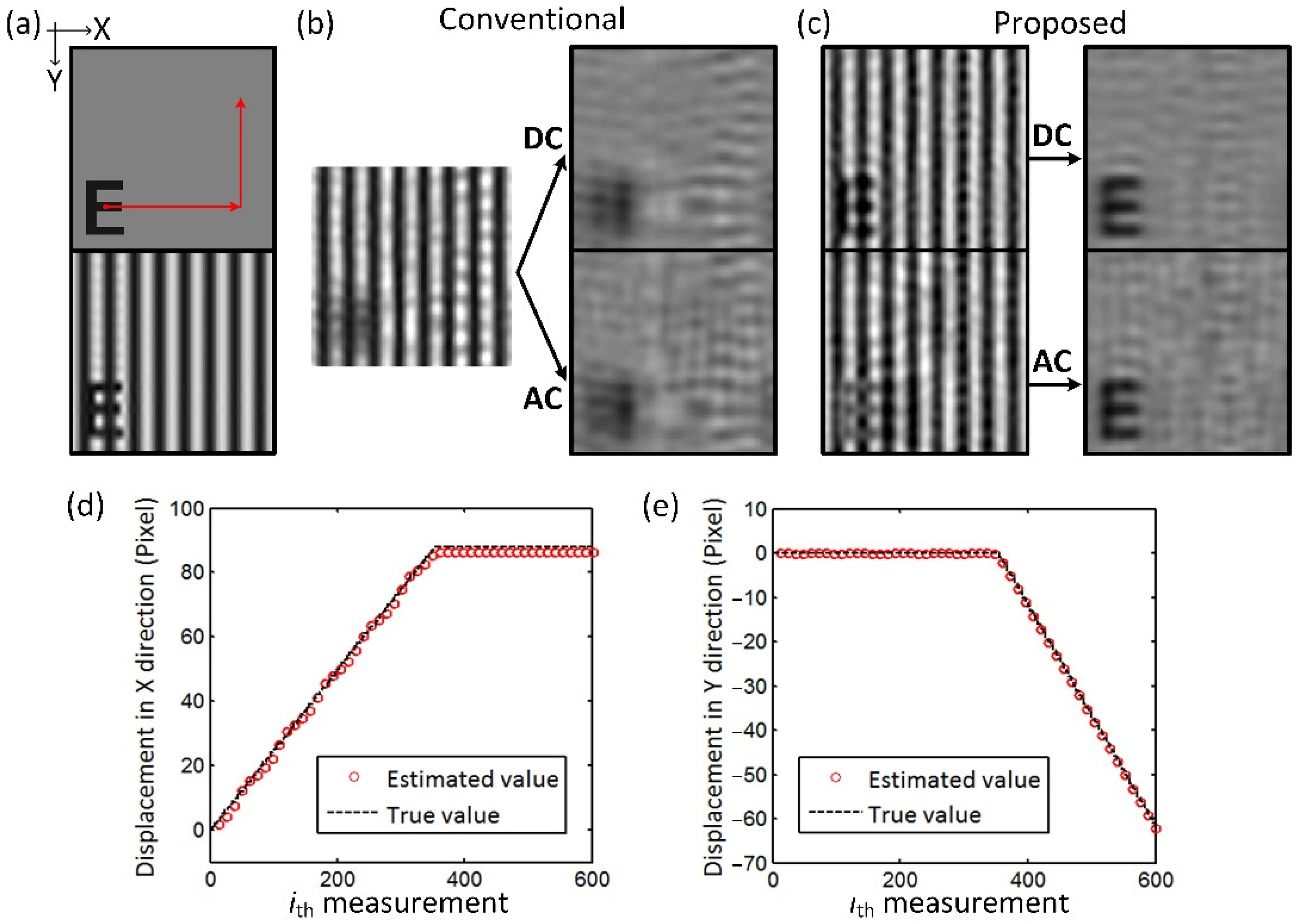 Applsci 12 07402 g003 550