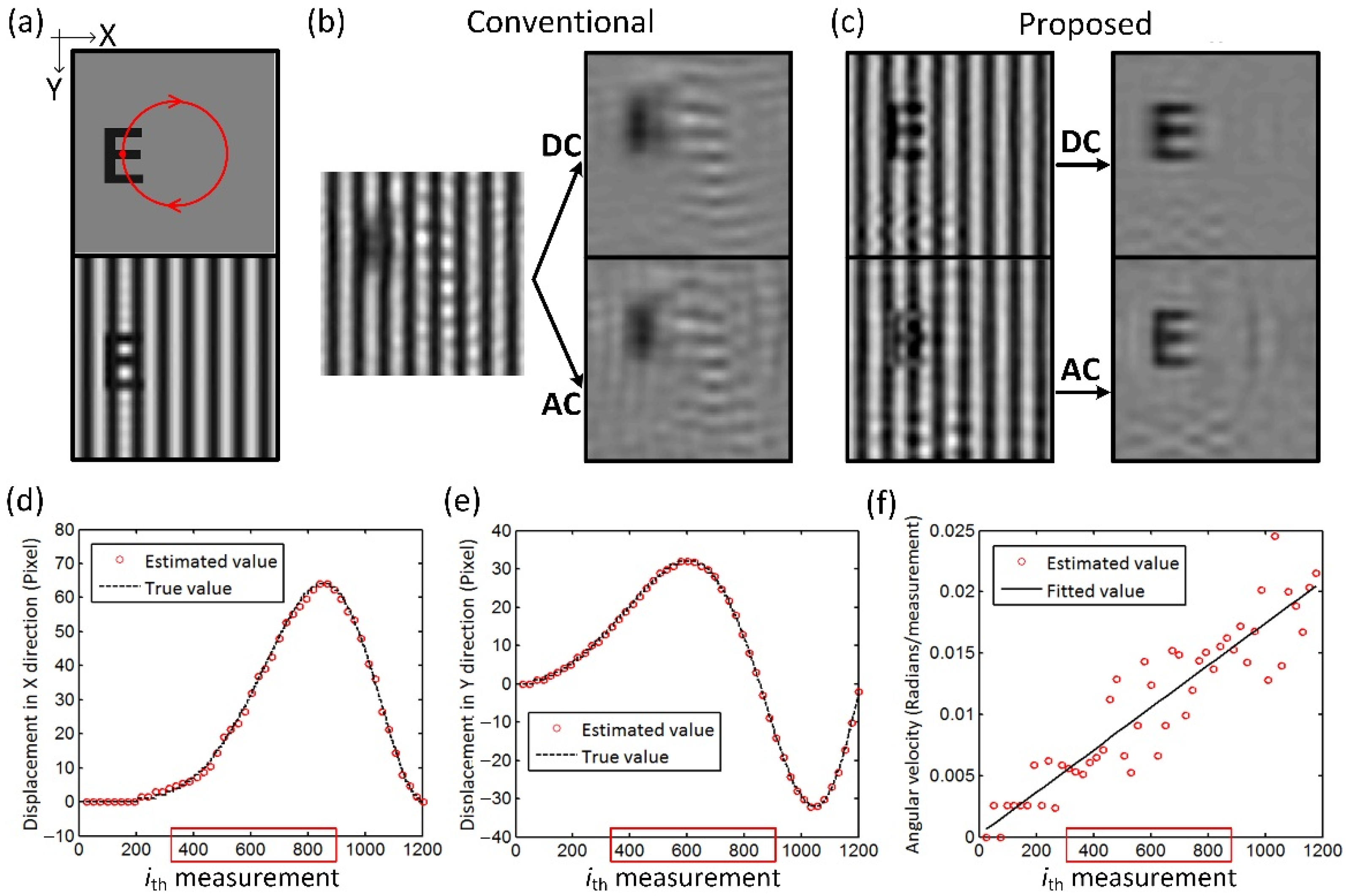 Applsci 12 07402 g004 550
