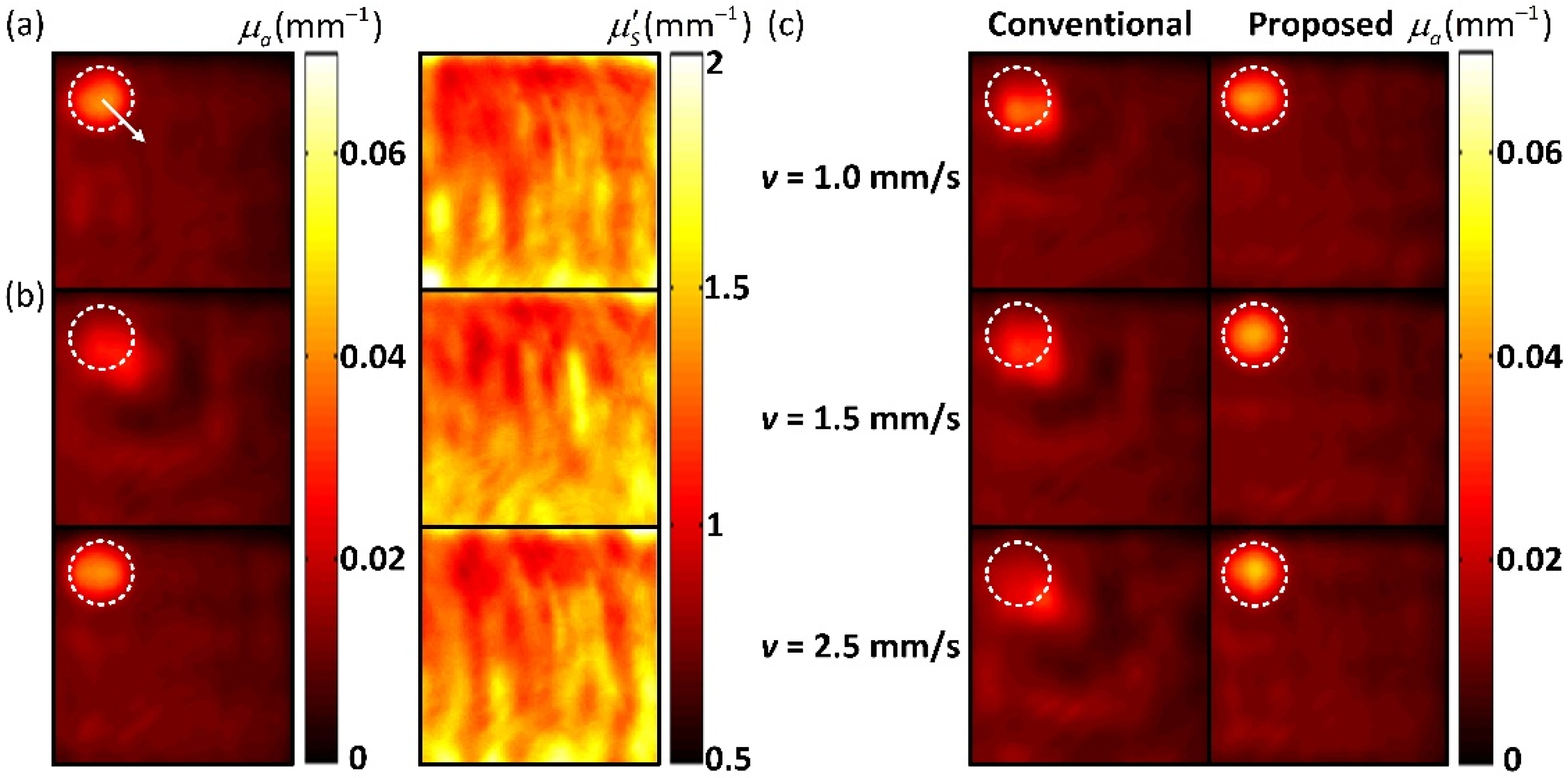 Applsci 12 07402 g005 550