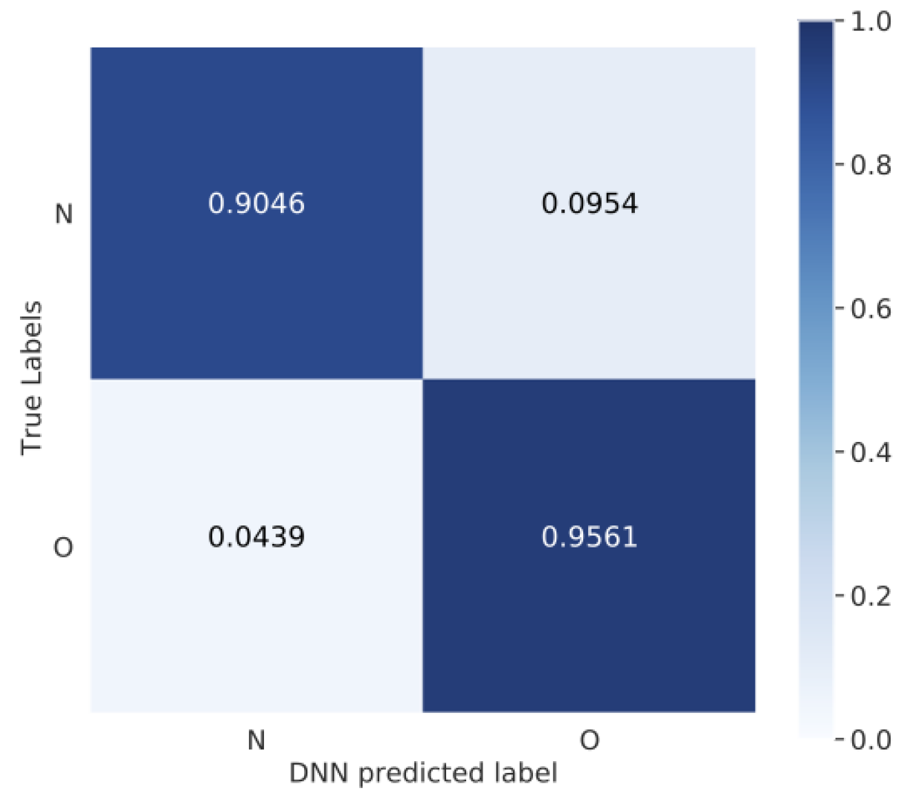Applsci 12 07404 g006 550