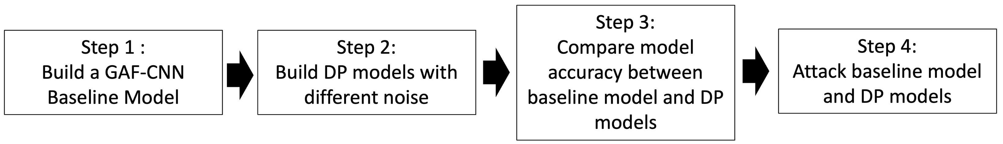 Applsci 12 07408 g006