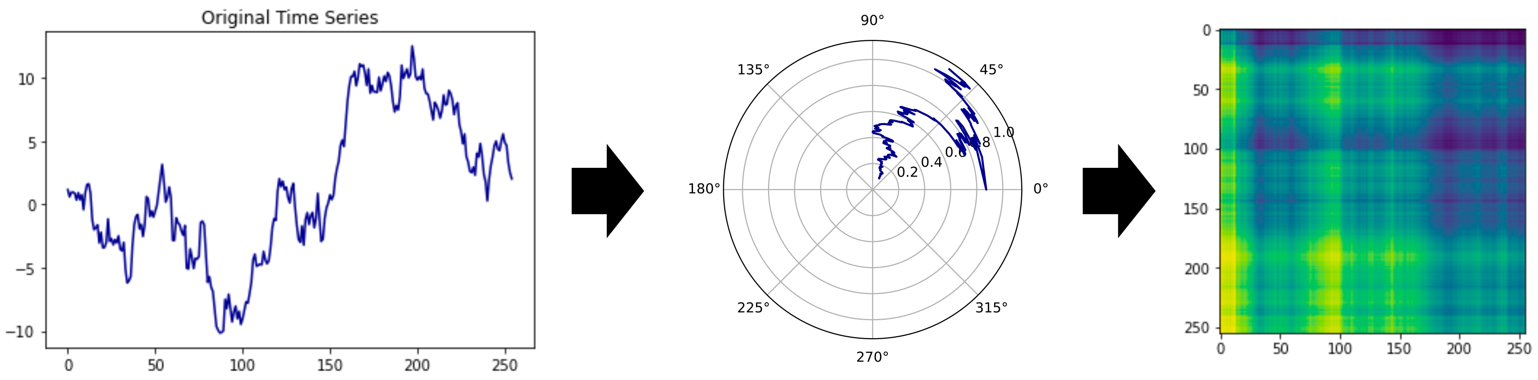 Applsci 12 07408 g010