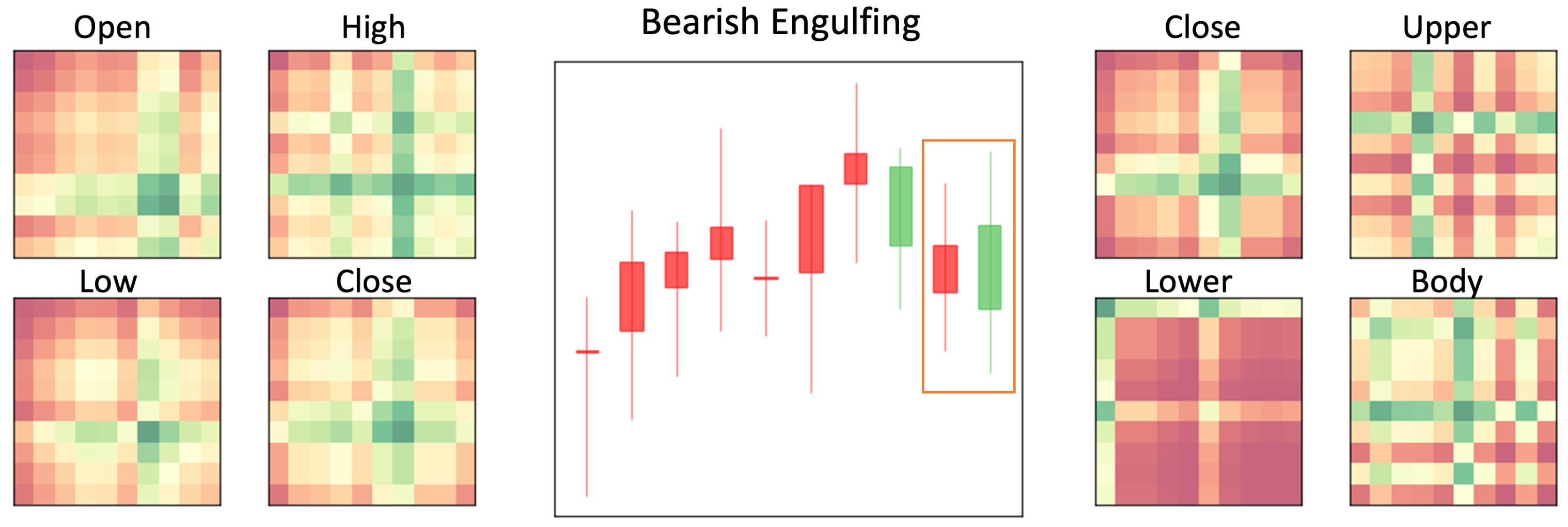 Applsci 12 07408 g014