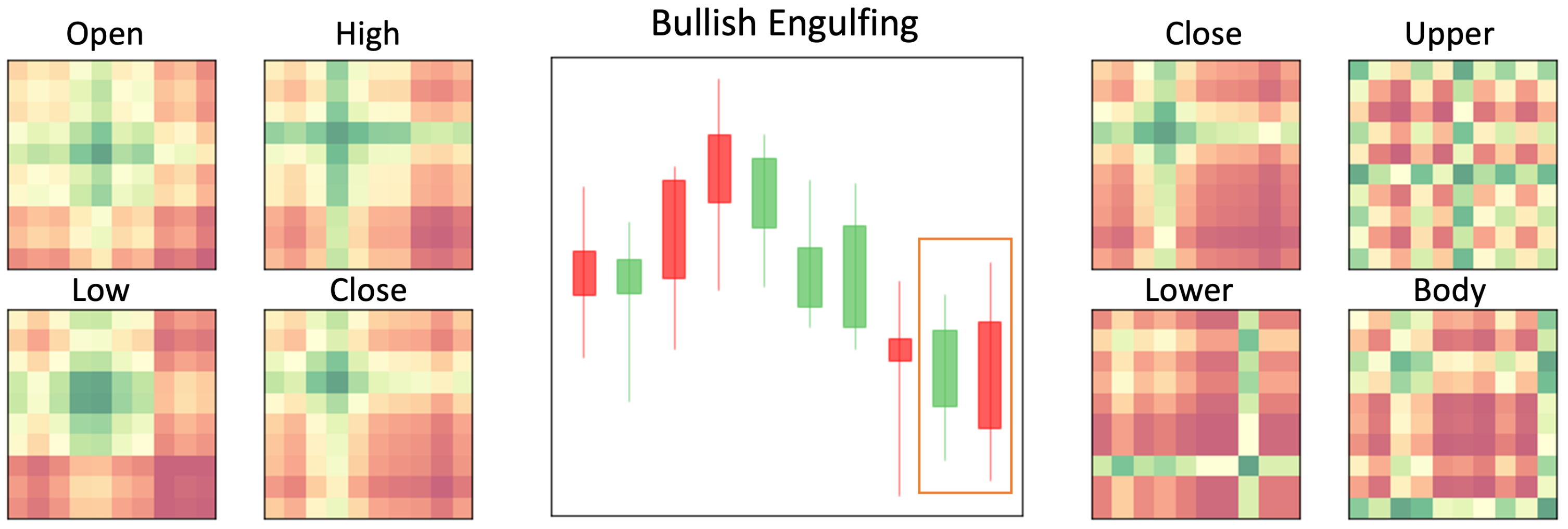 Applsci 12 07408 g015