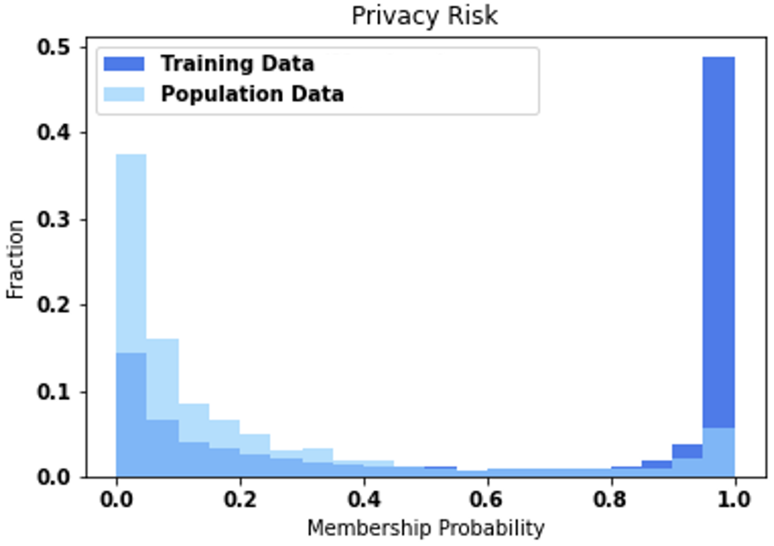 Applsci 12 07408 g022