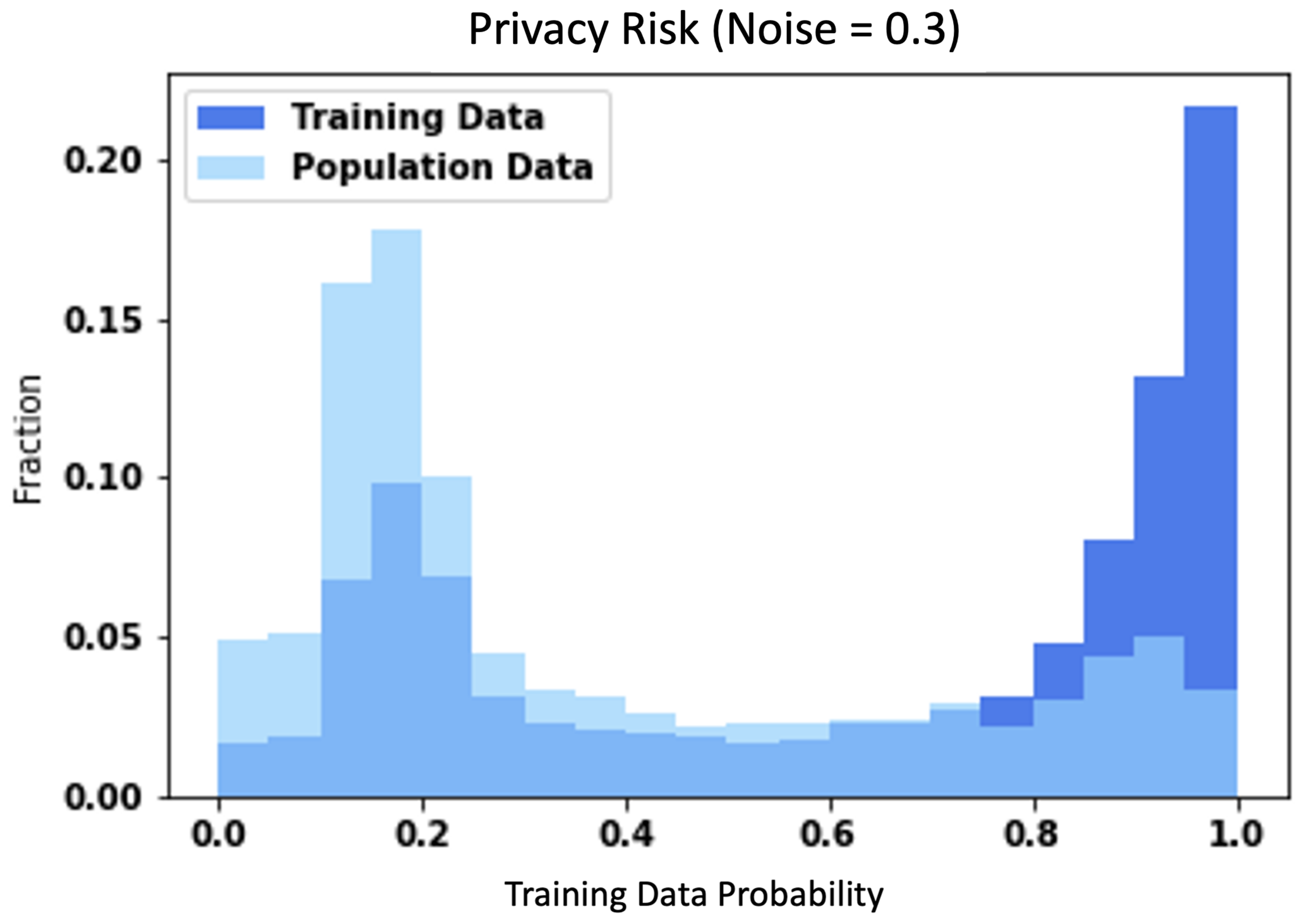 Applsci 12 07408 g024