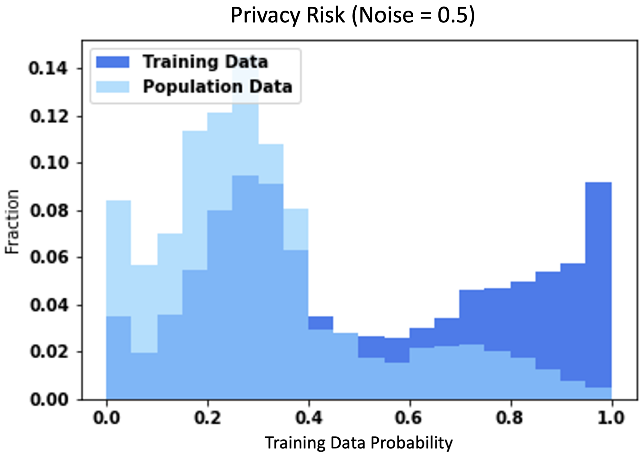 Applsci 12 07408 g025