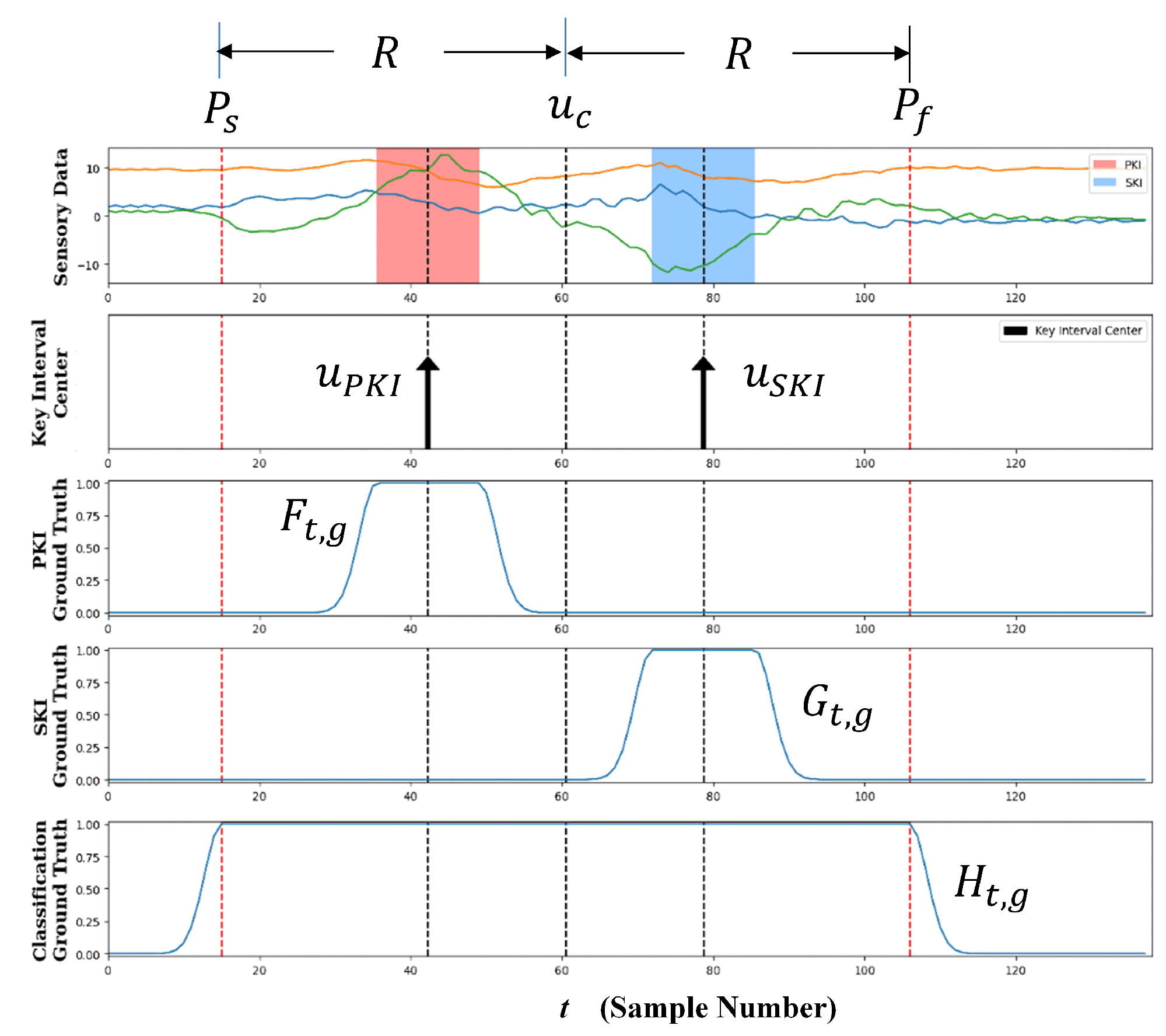 Applsci 12 07410 g003 550