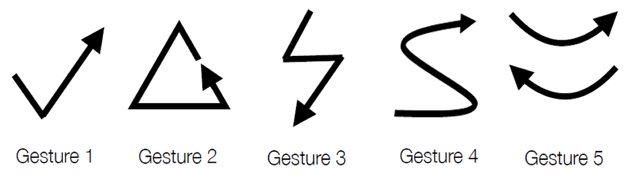 Applsci 12 07410 g005 550