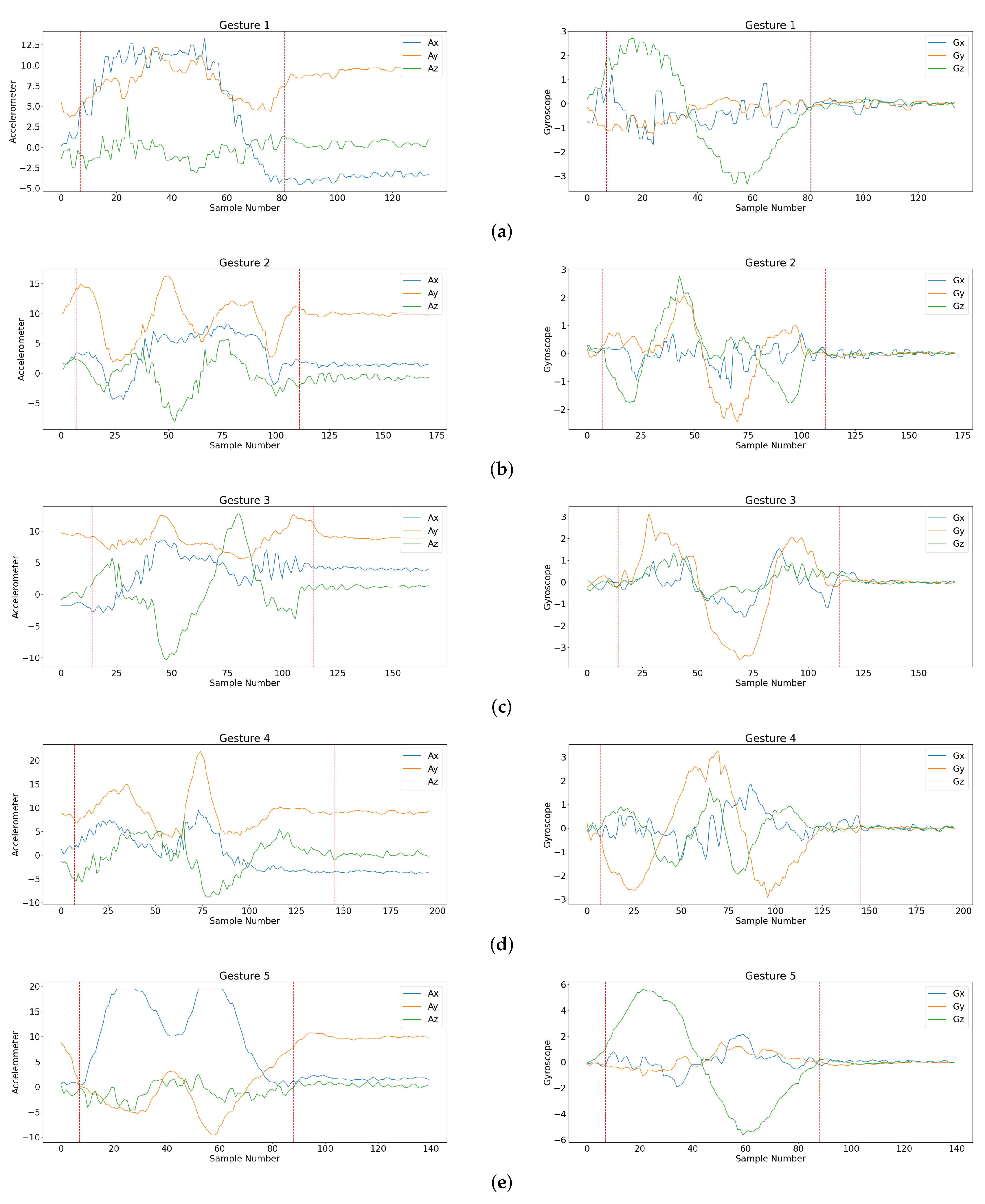 Applsci 12 07410 g006 550