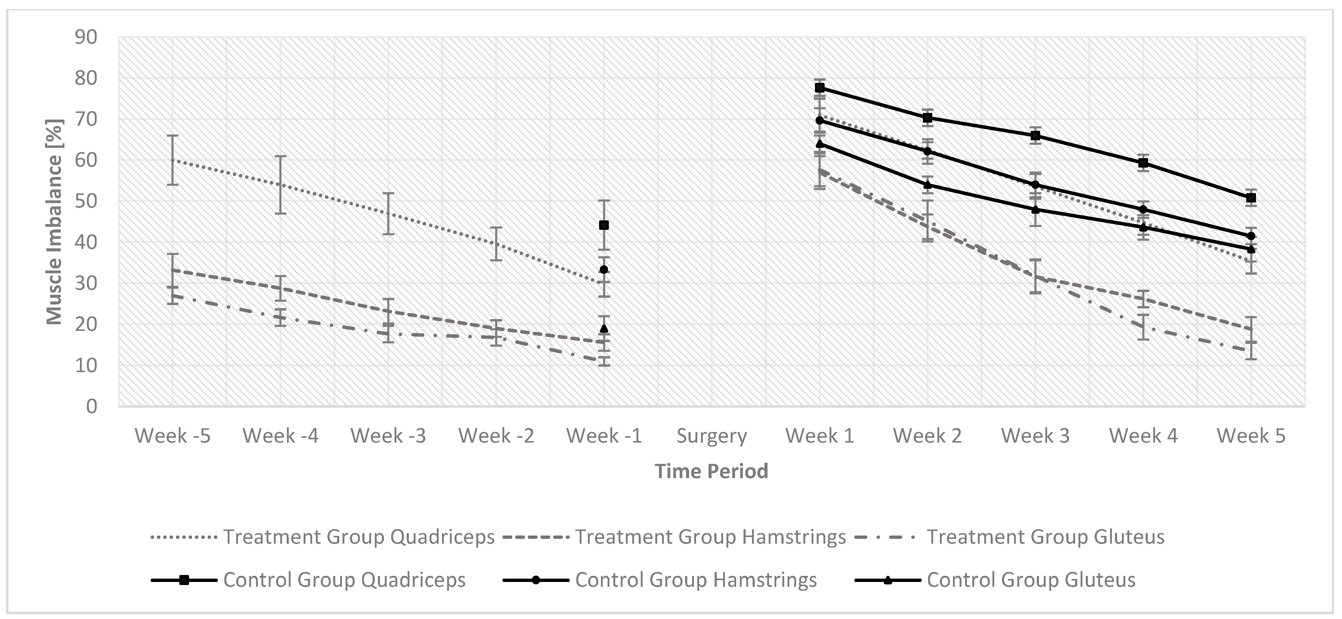 Applsci 12 07411 g001 550