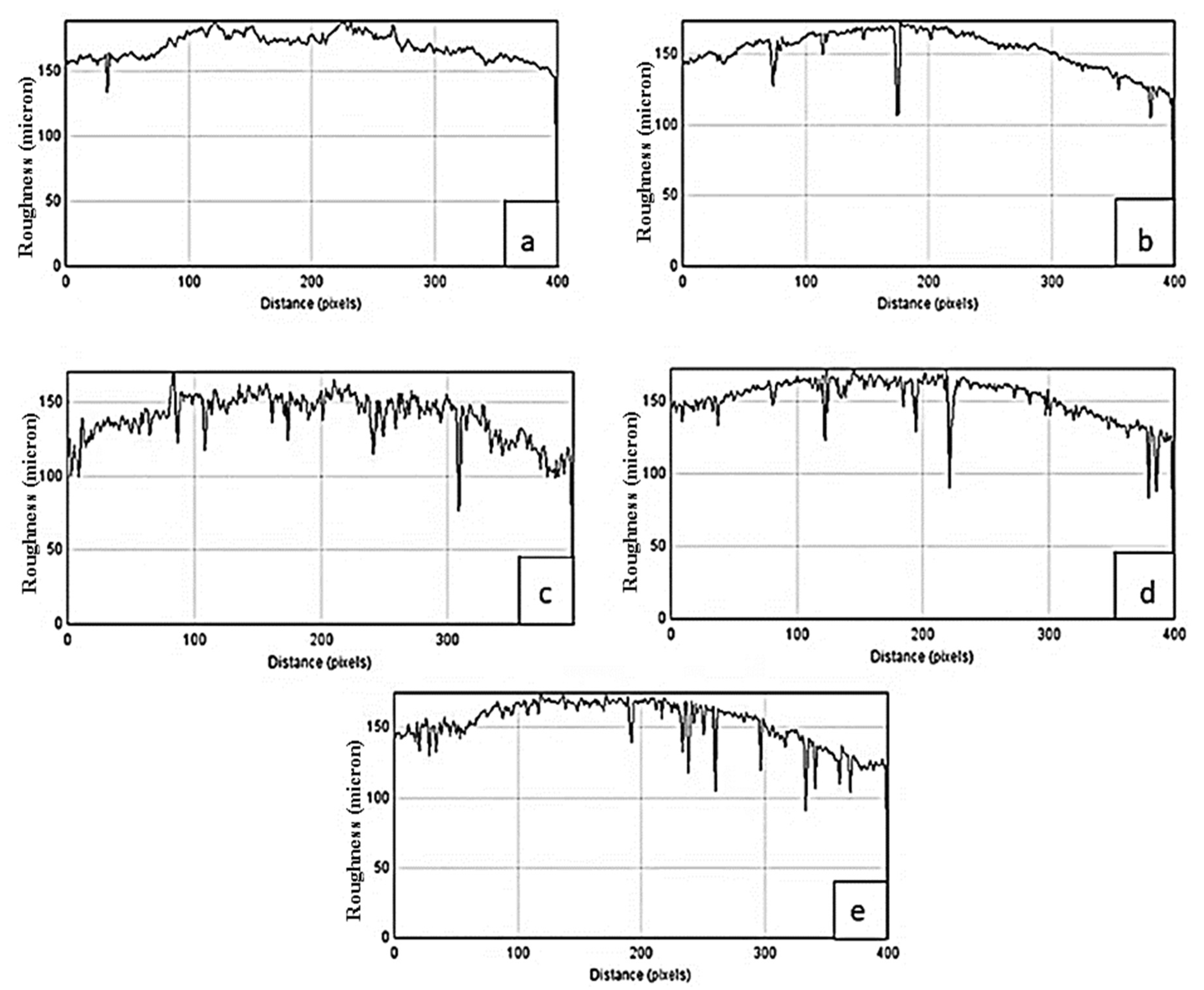 Applsci 12 07412 g003