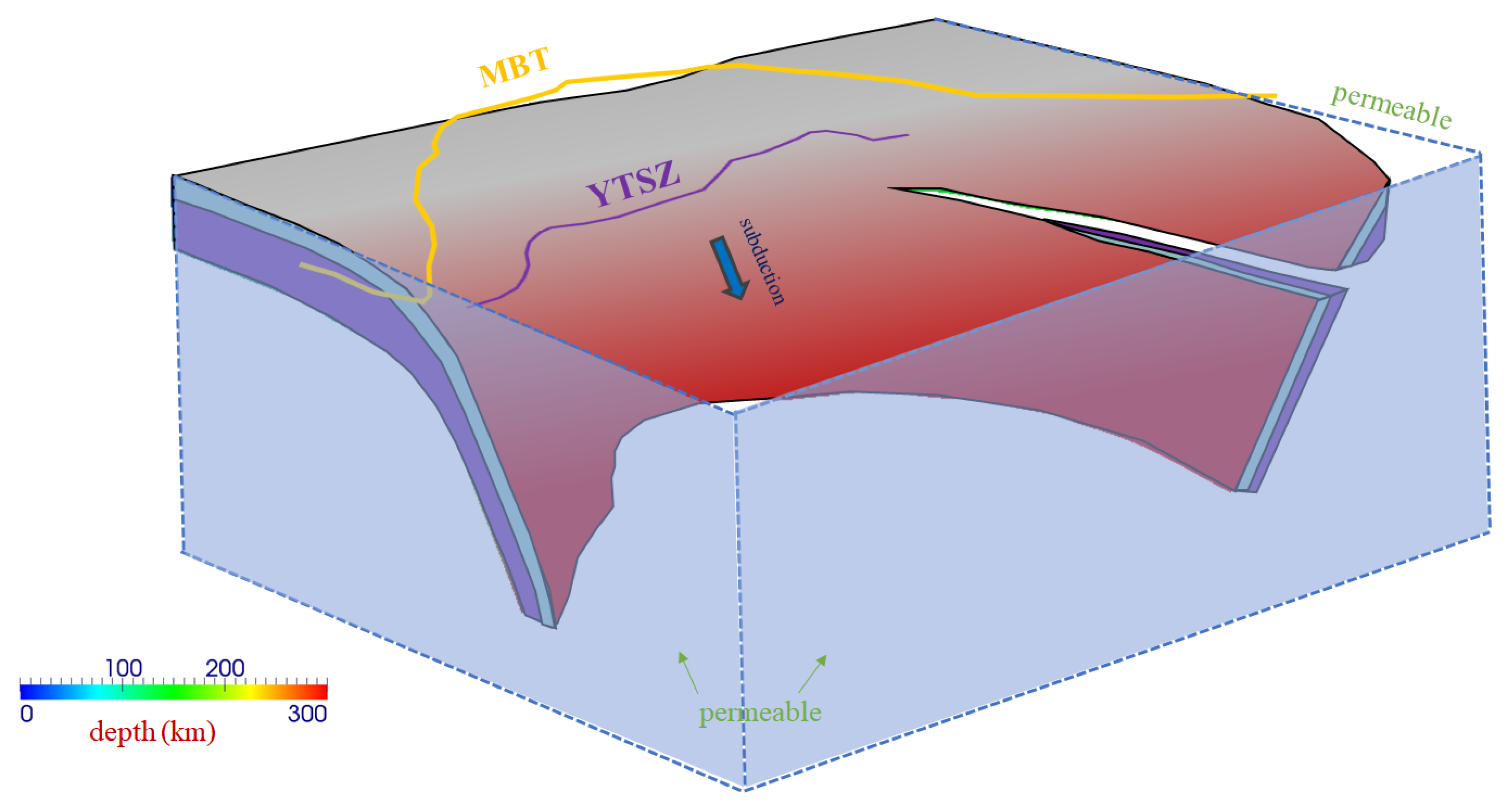 Applsci 12 07413 g002