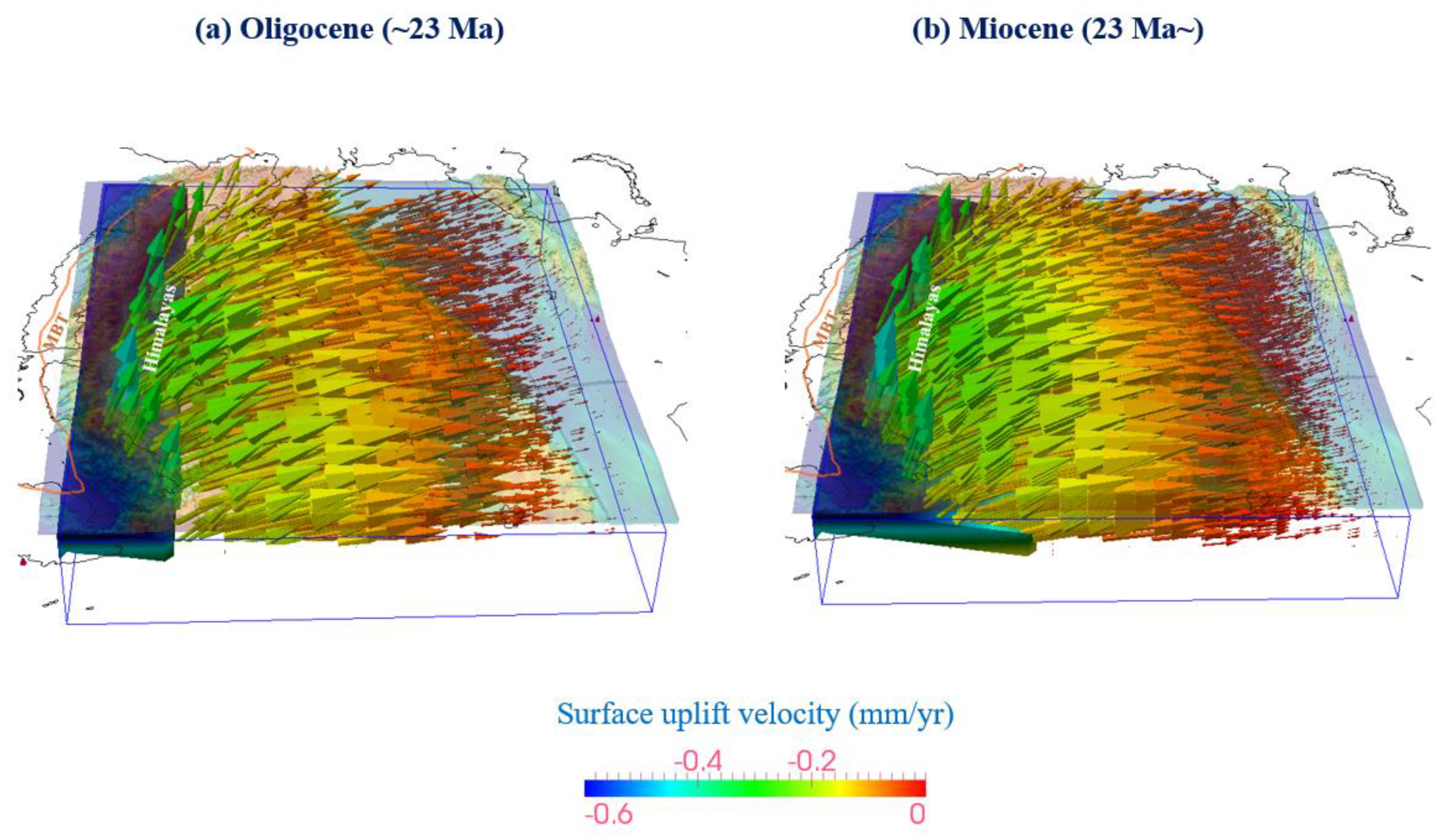 Applsci 12 07413 g004