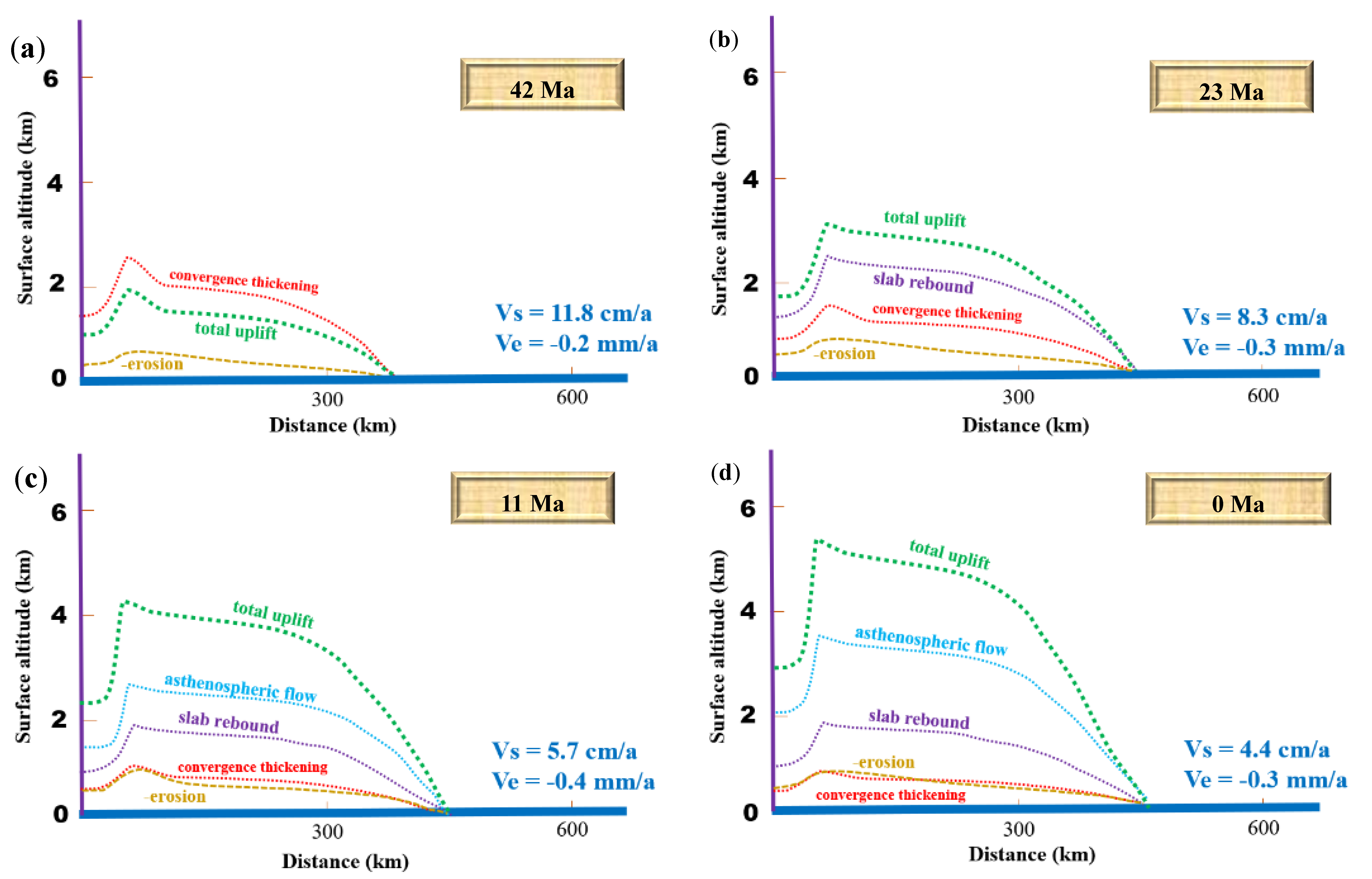 Applsci 12 07413 g006