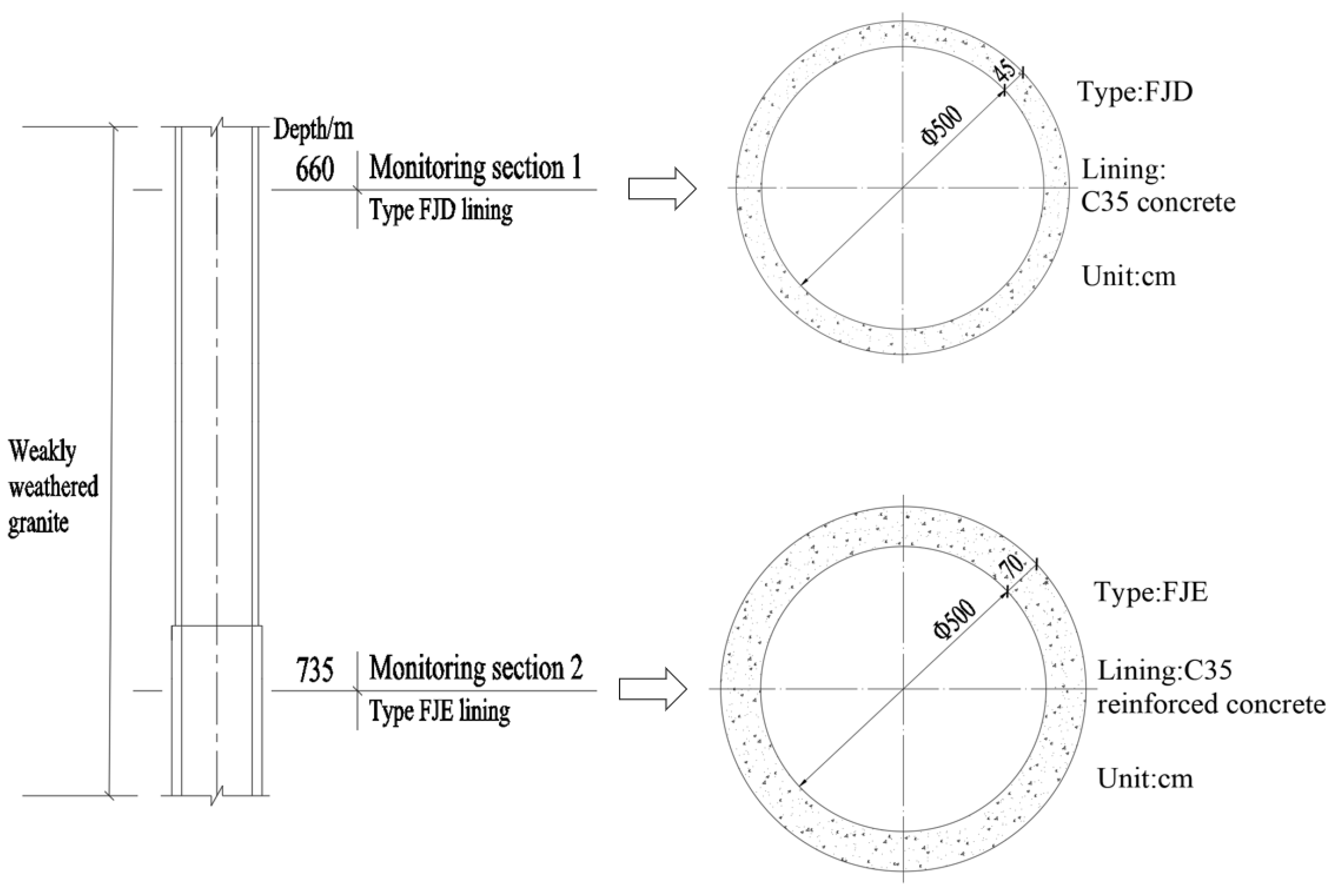 Applsci 12 07415 g006