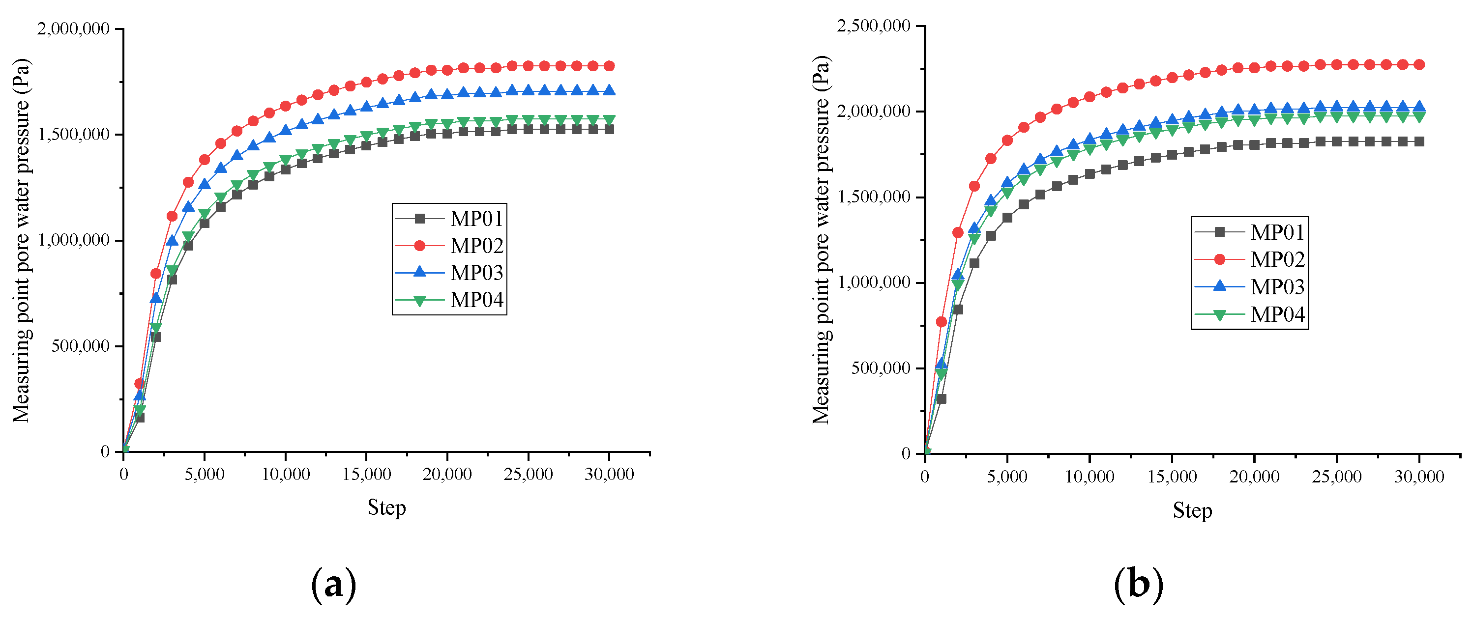 Applsci 12 07415 g014