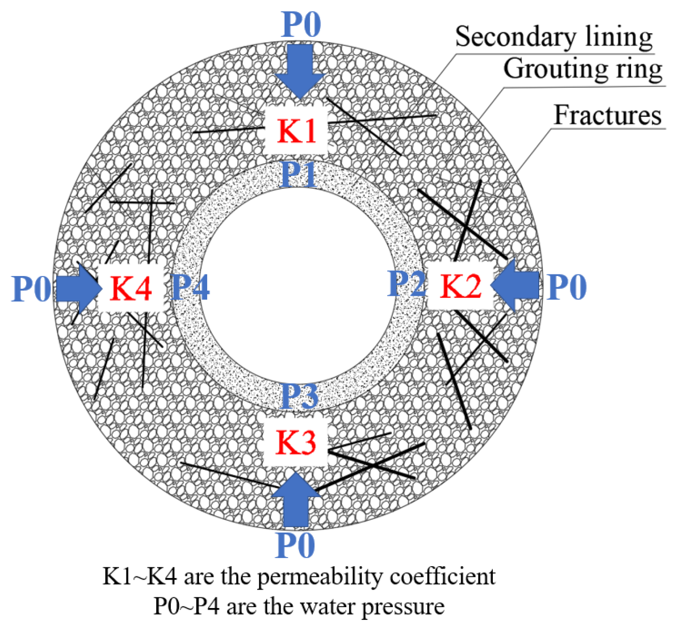 Applsci 12 07415 g016
