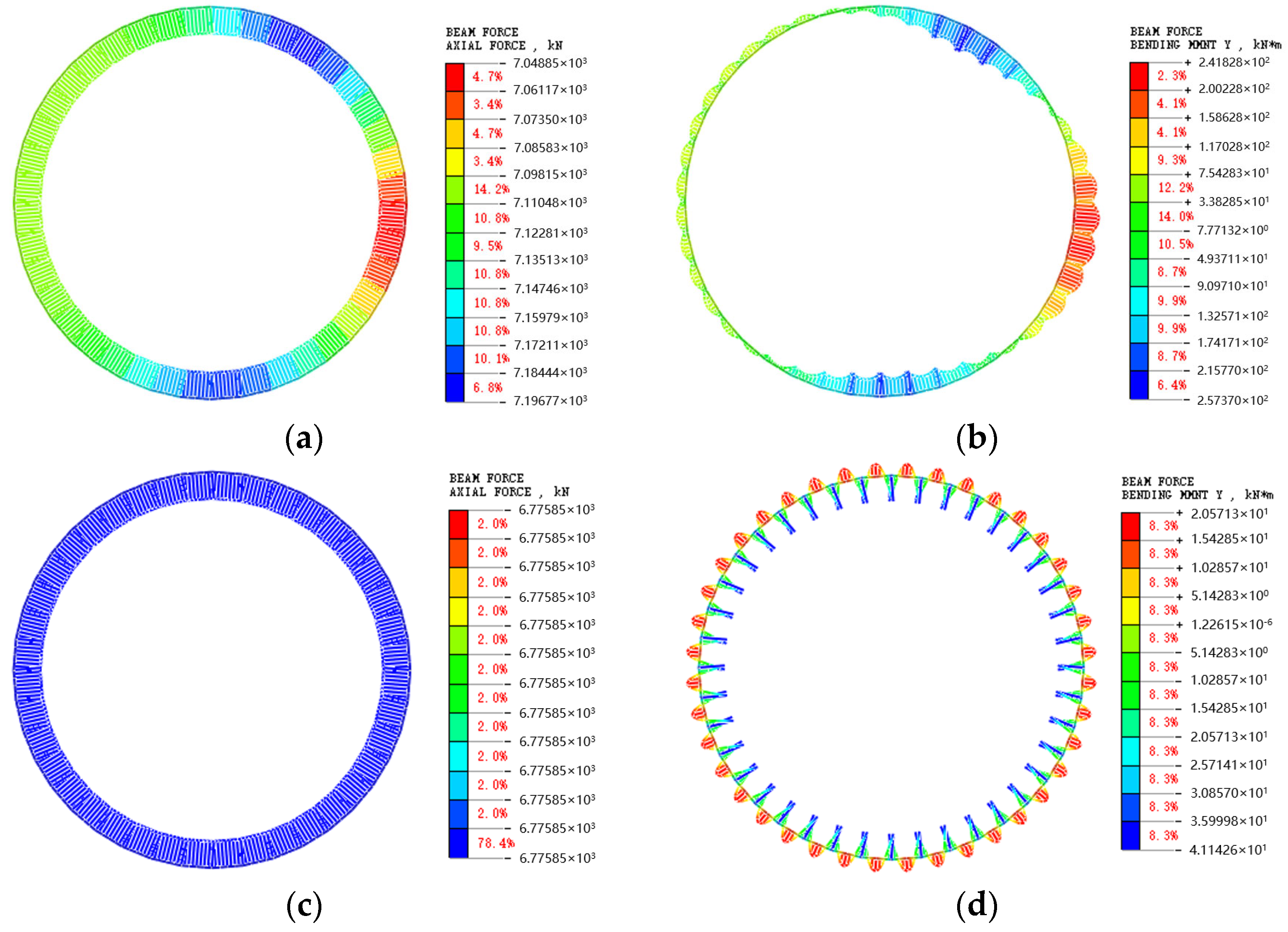 Applsci 12 07415 g022