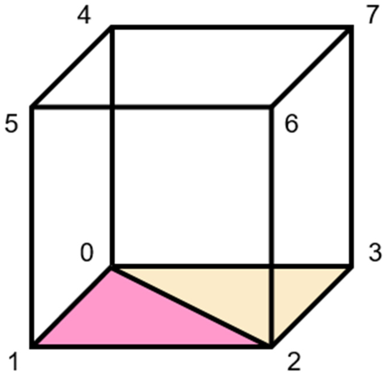 Applsci 12 07416 g004 550