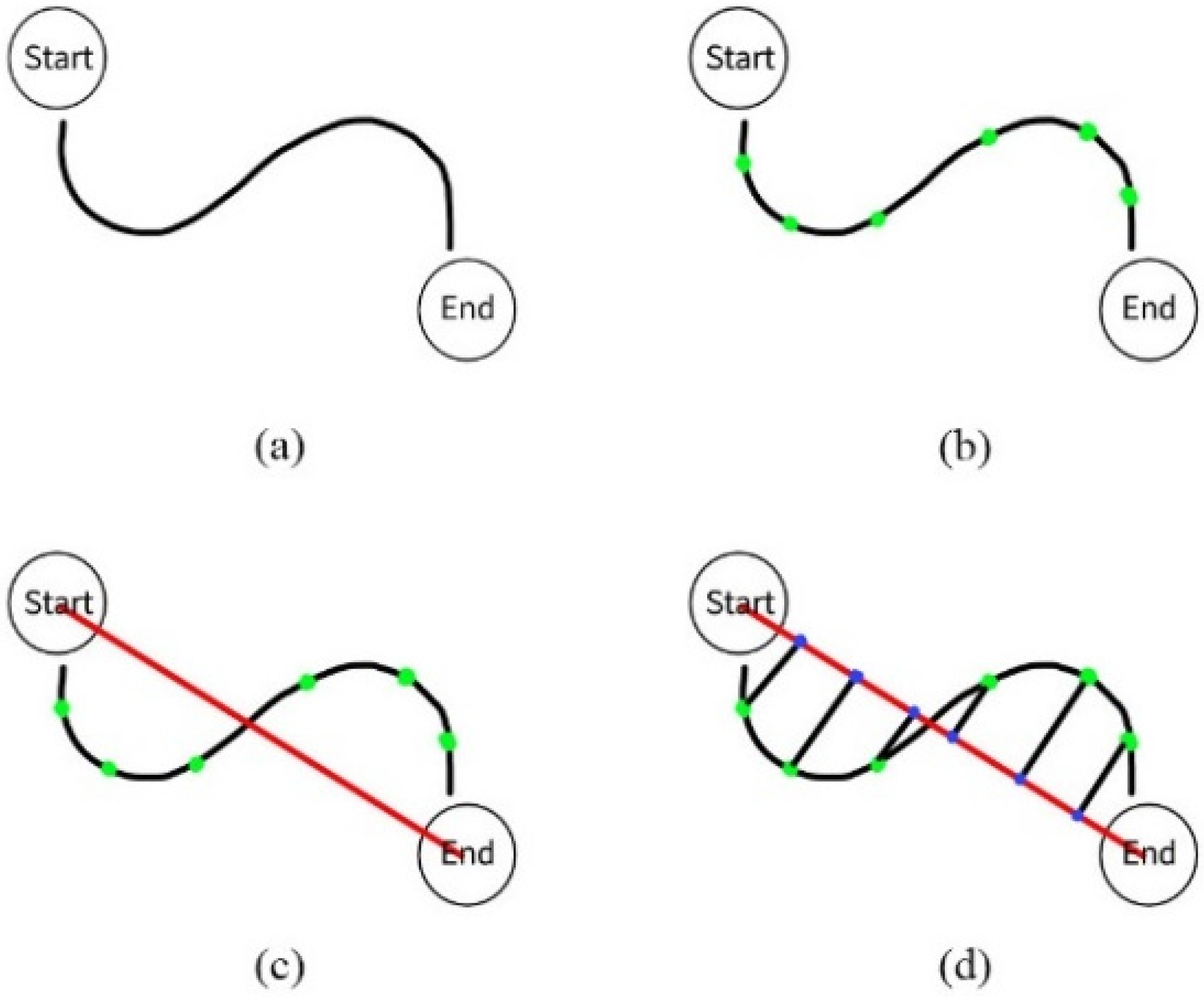 Applsci 12 07416 g006 550