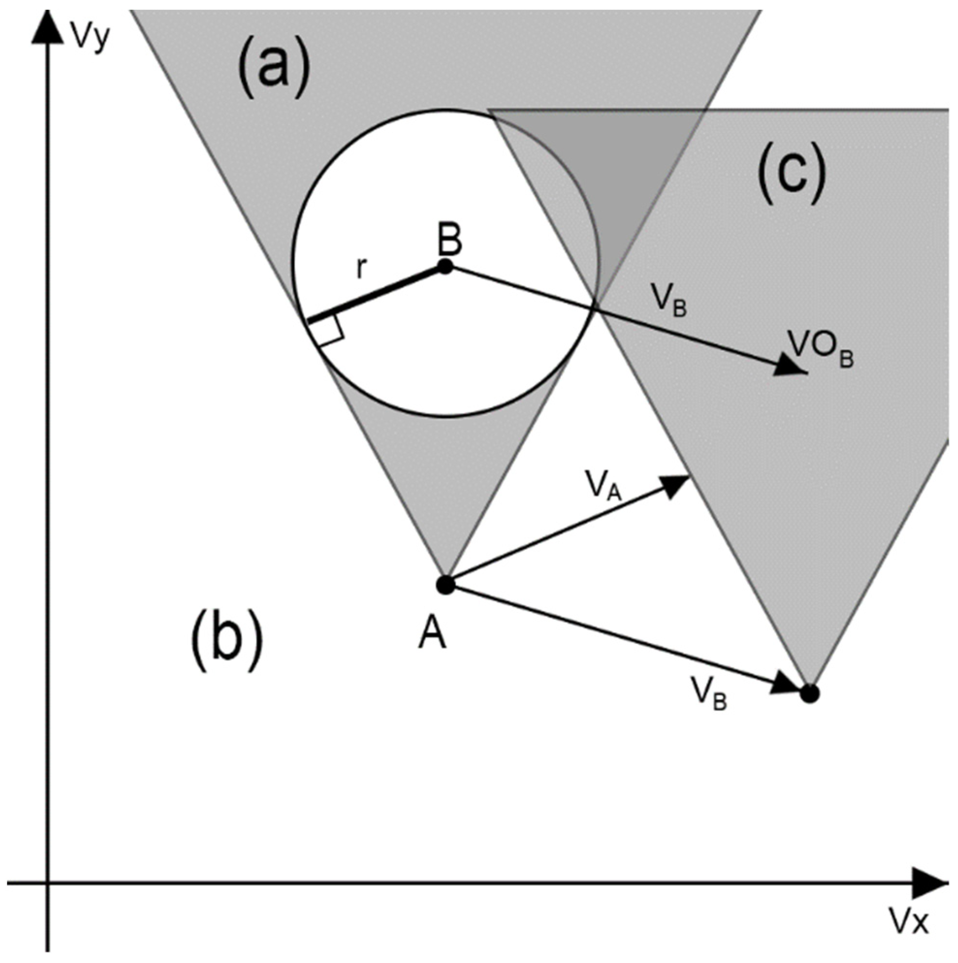 Applsci 12 07416 g008 550