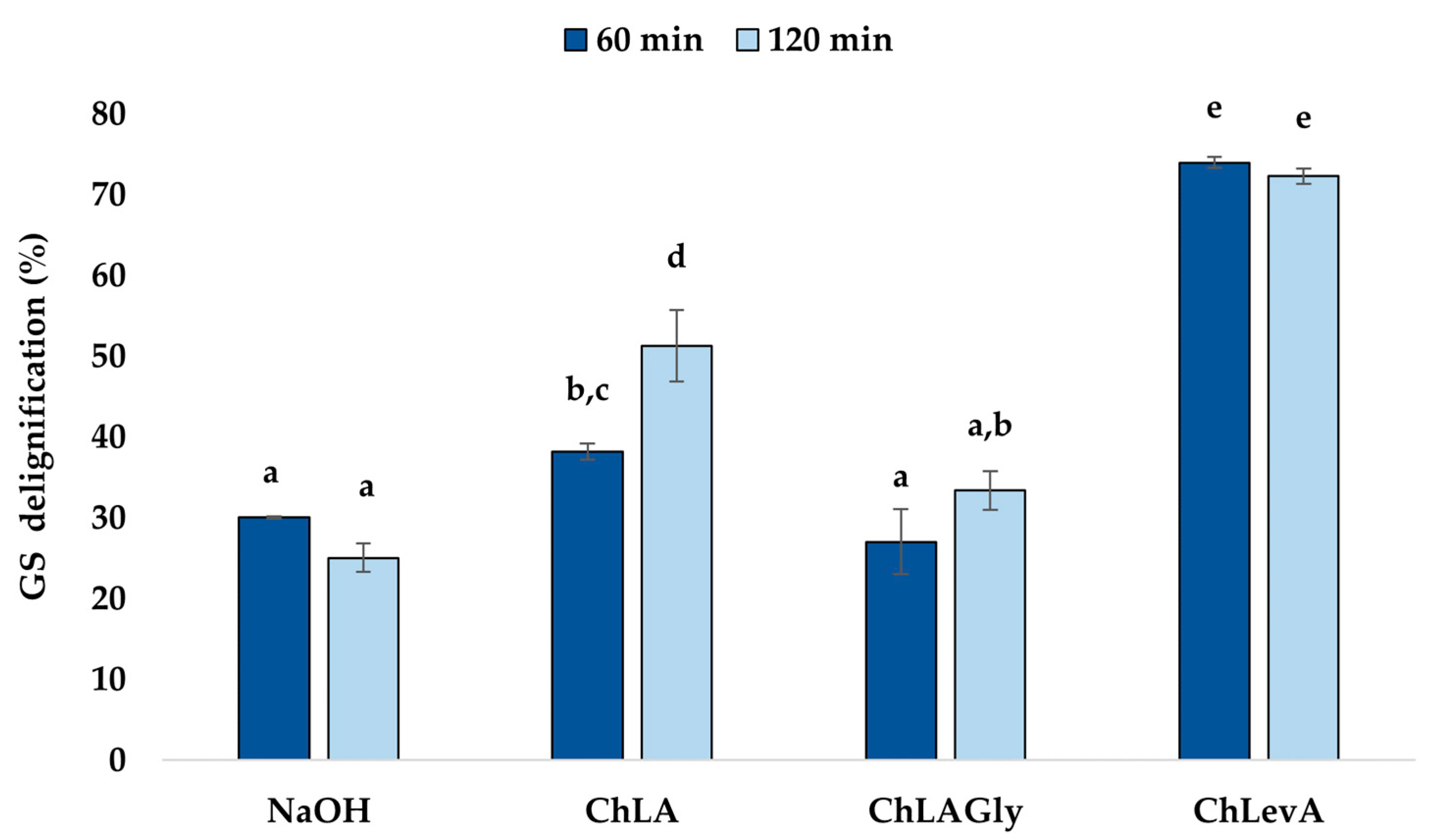 Applsci 12 07417 g001