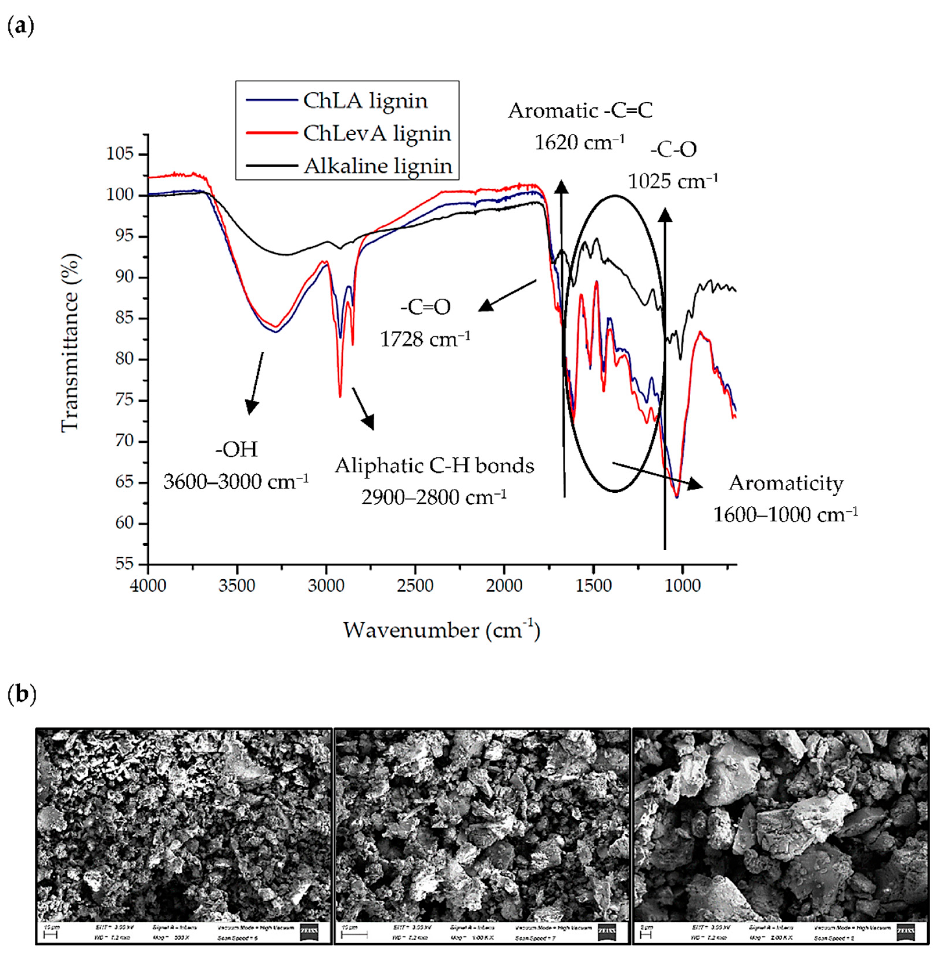 Applsci 12 07417 g003