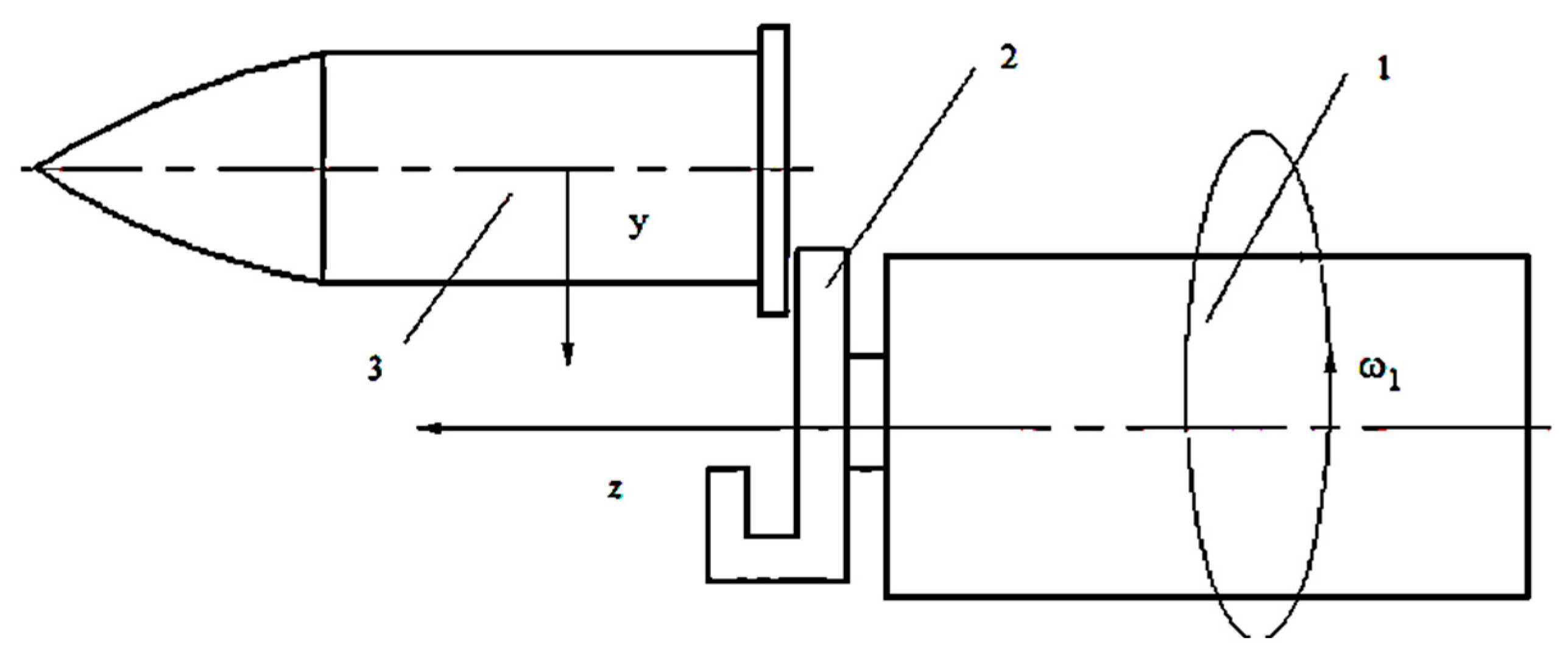 Applsci 12 07420 g005 550