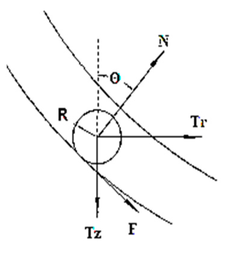 Applsci 12 07420 g007 550