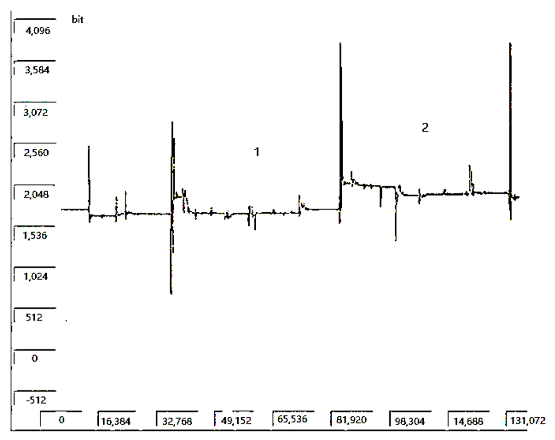 Applsci 12 07420 g021 550