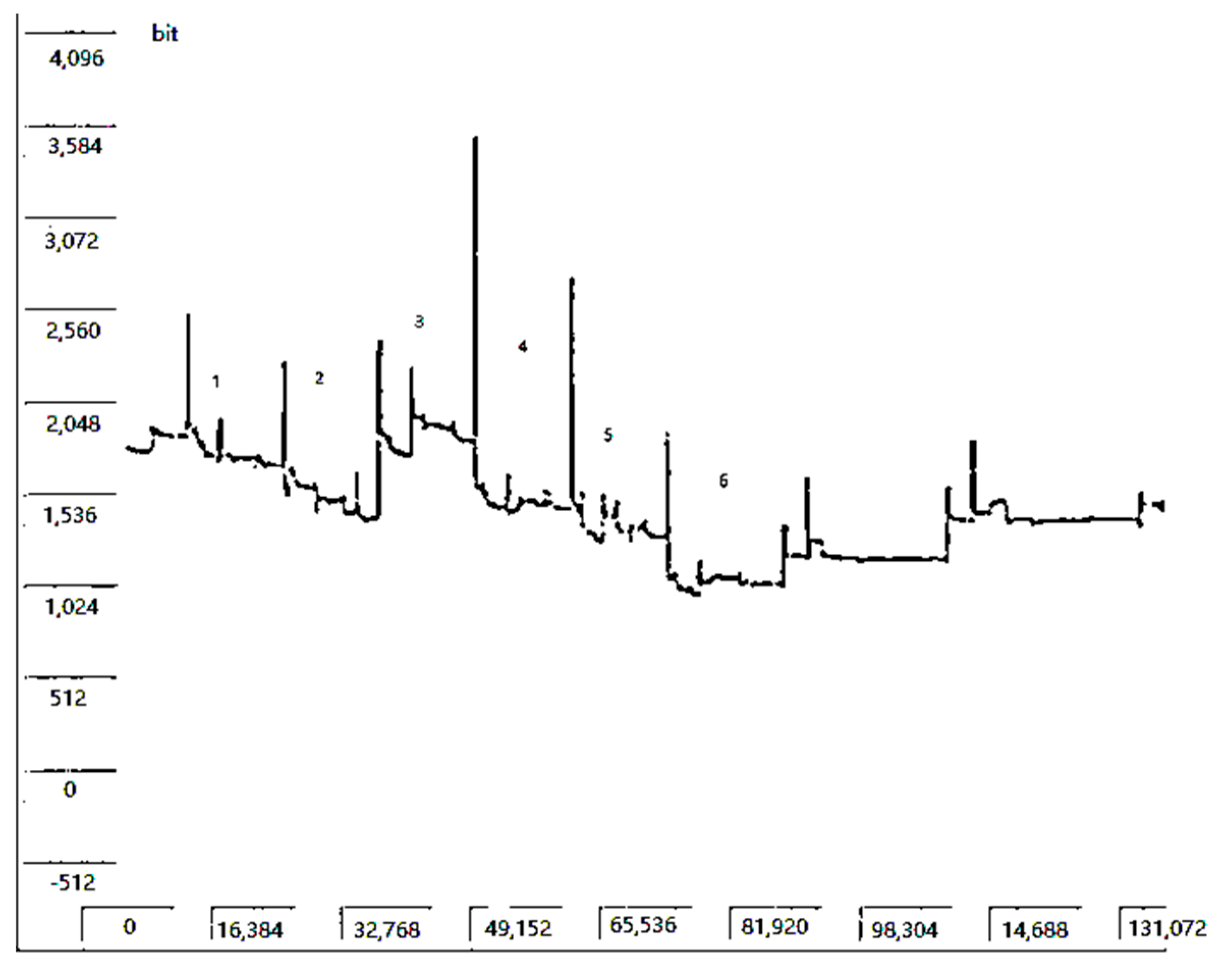 Applsci 12 07420 g024 550