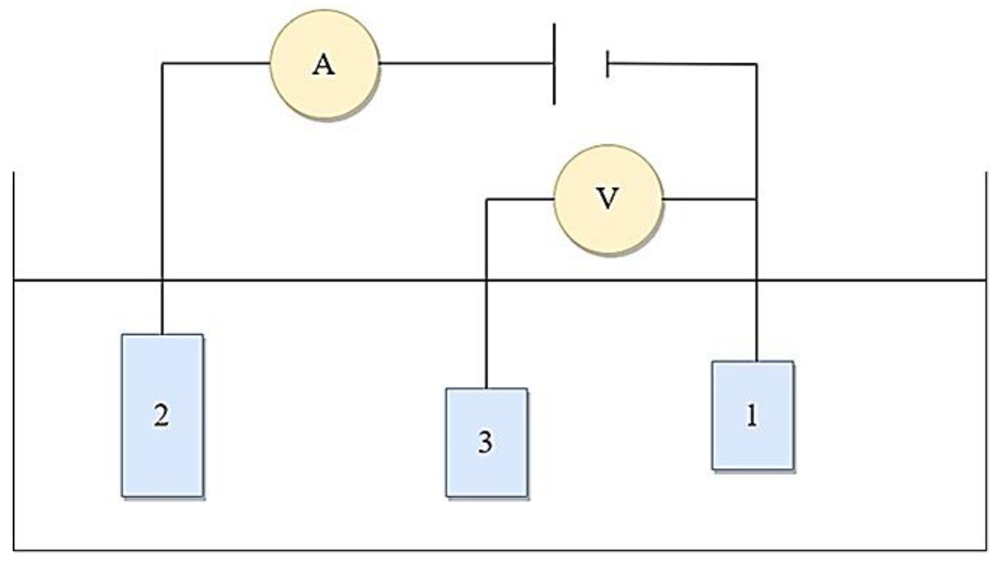 Applsci 12 07421 g002