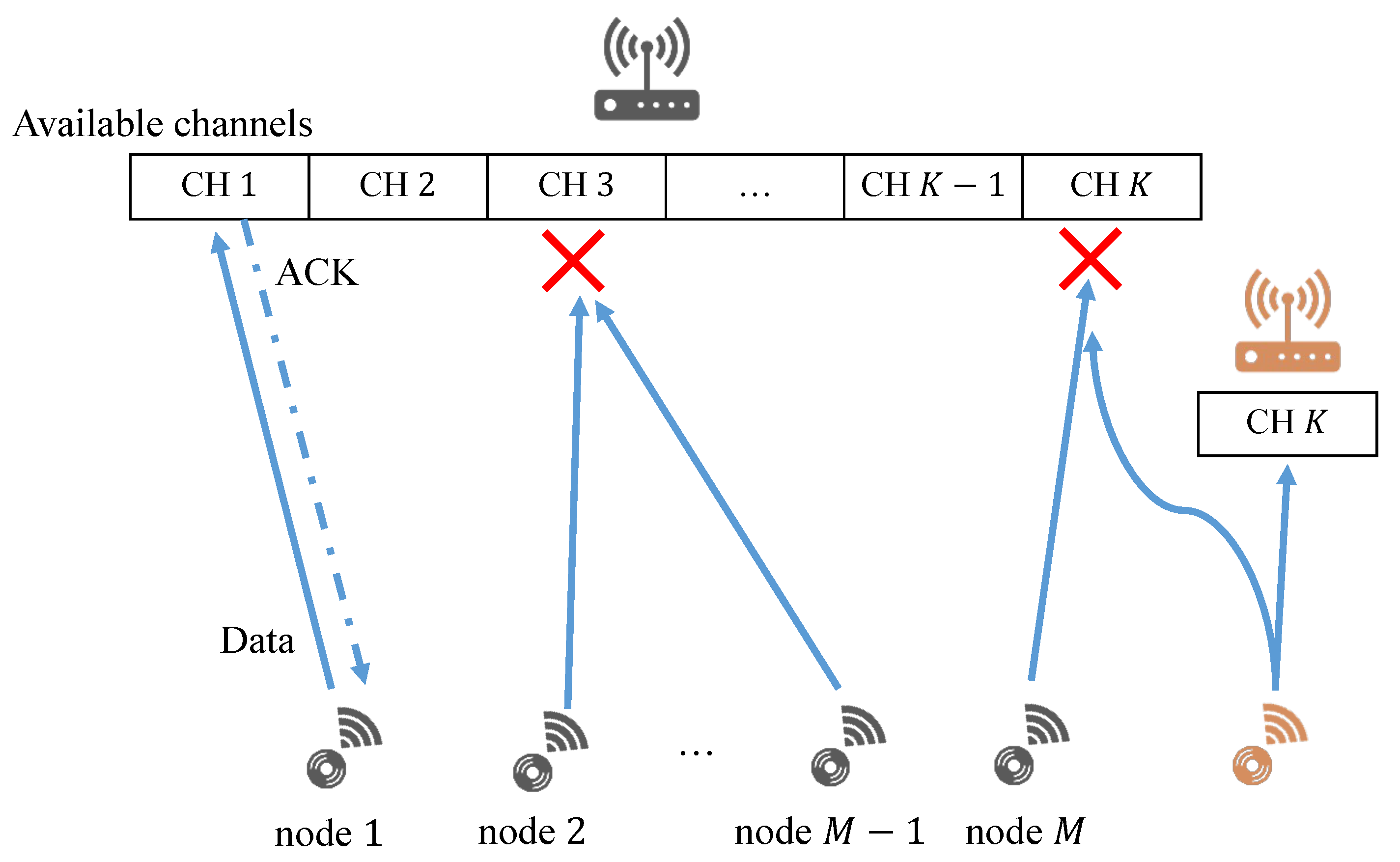 Applsci 12 07424 g002 550
