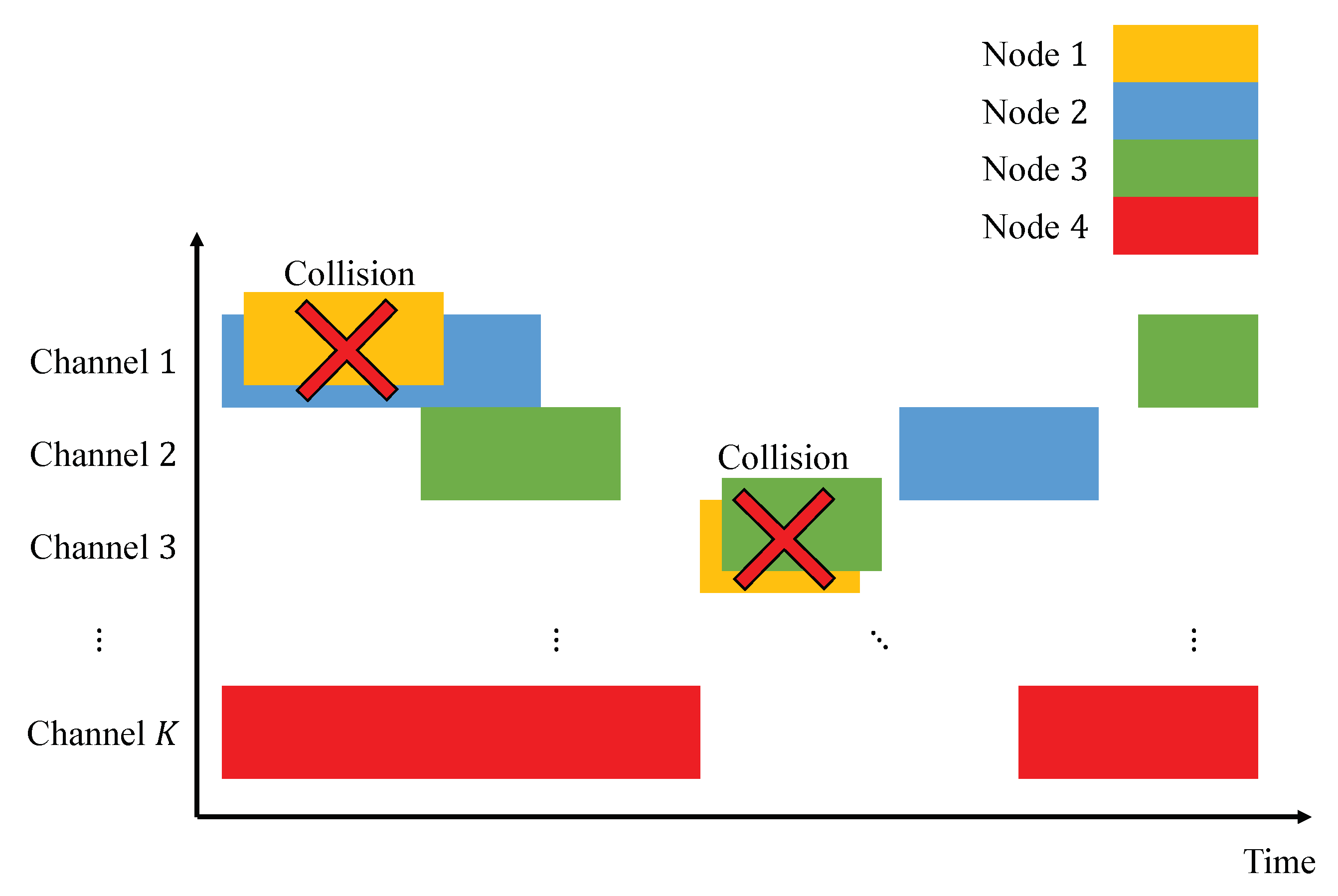 Applsci 12 07424 g003 550