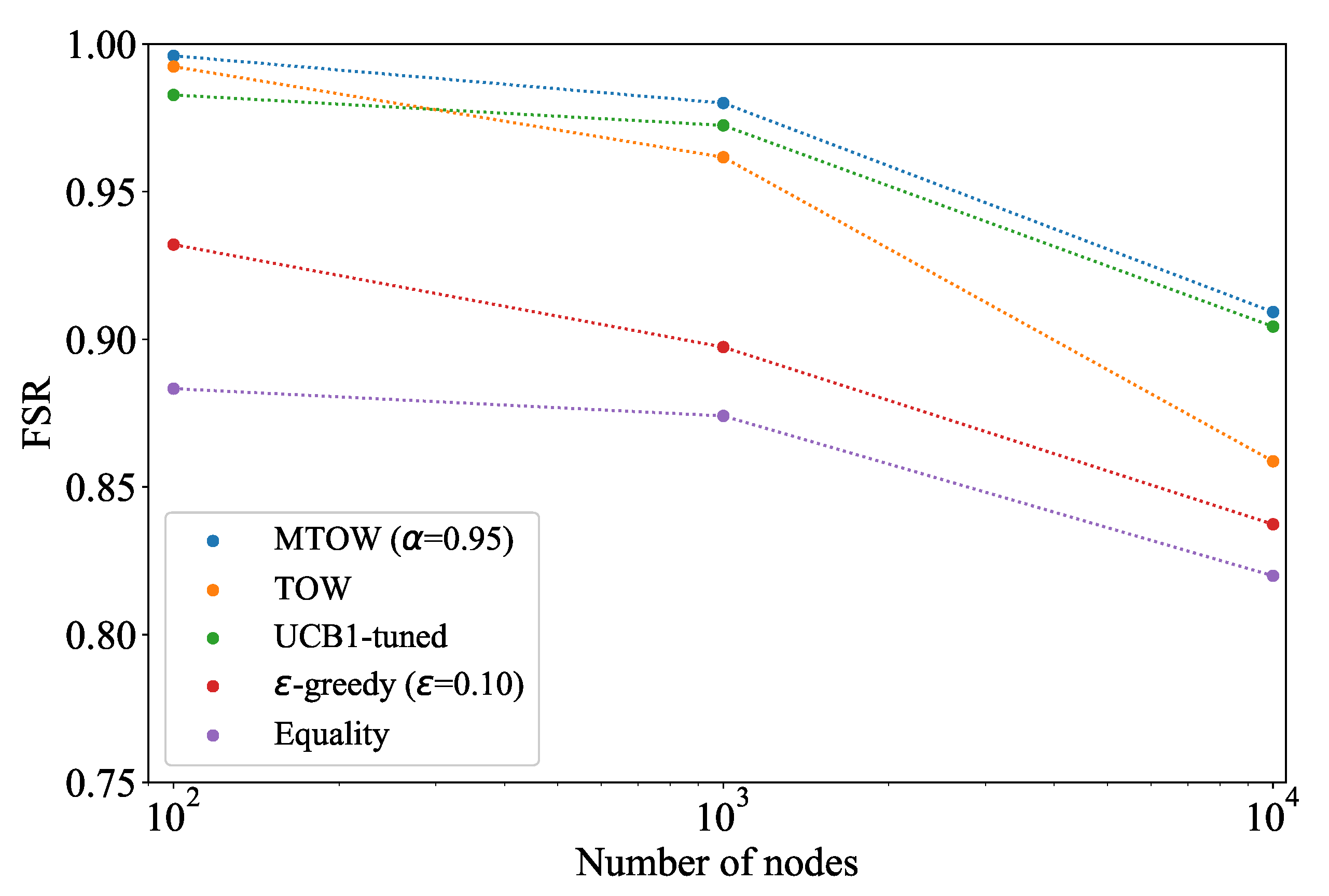 Applsci 12 07424 g007 550