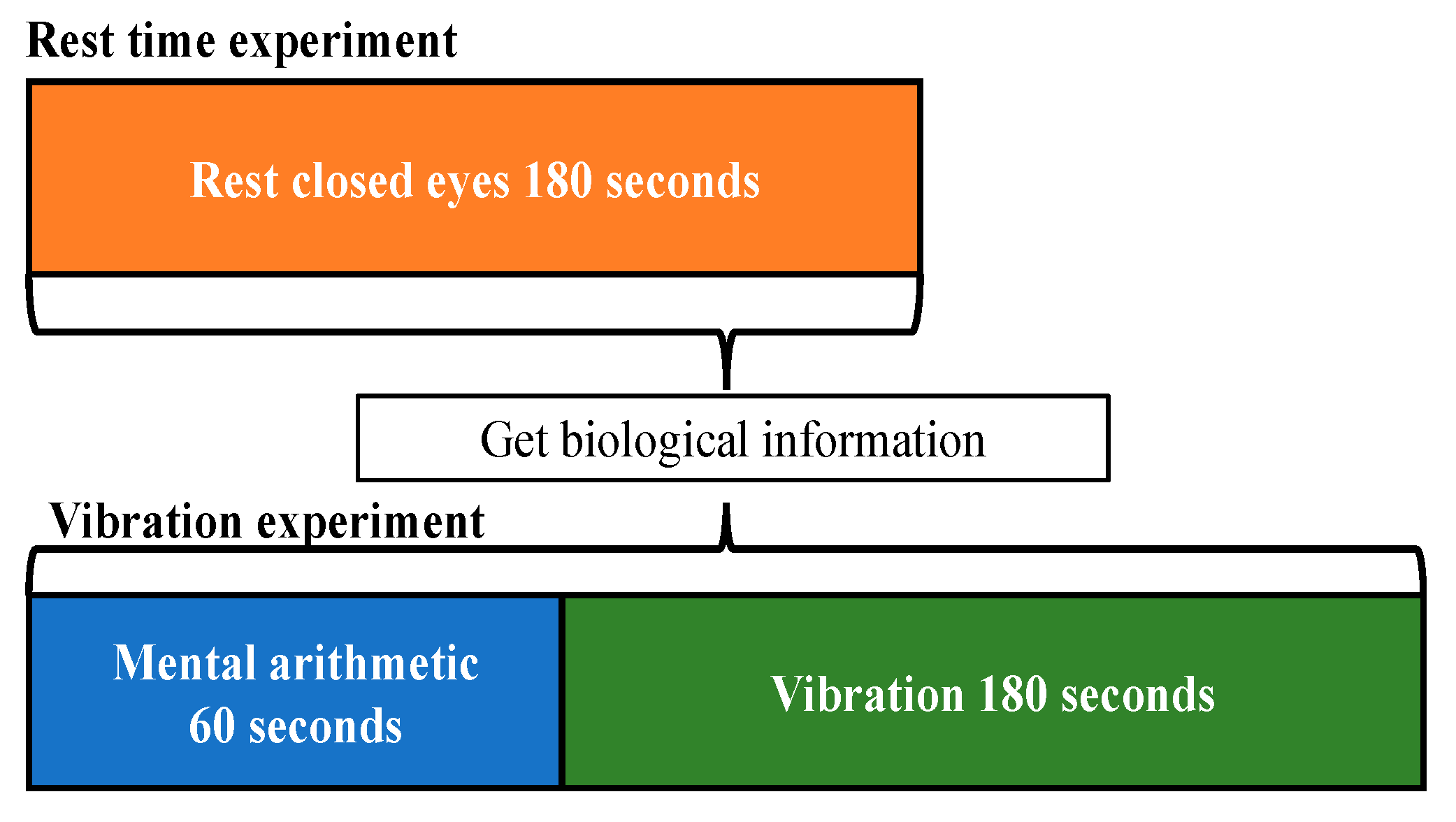 Applsci 12 07425 g008 Applsci 12 07425 g008