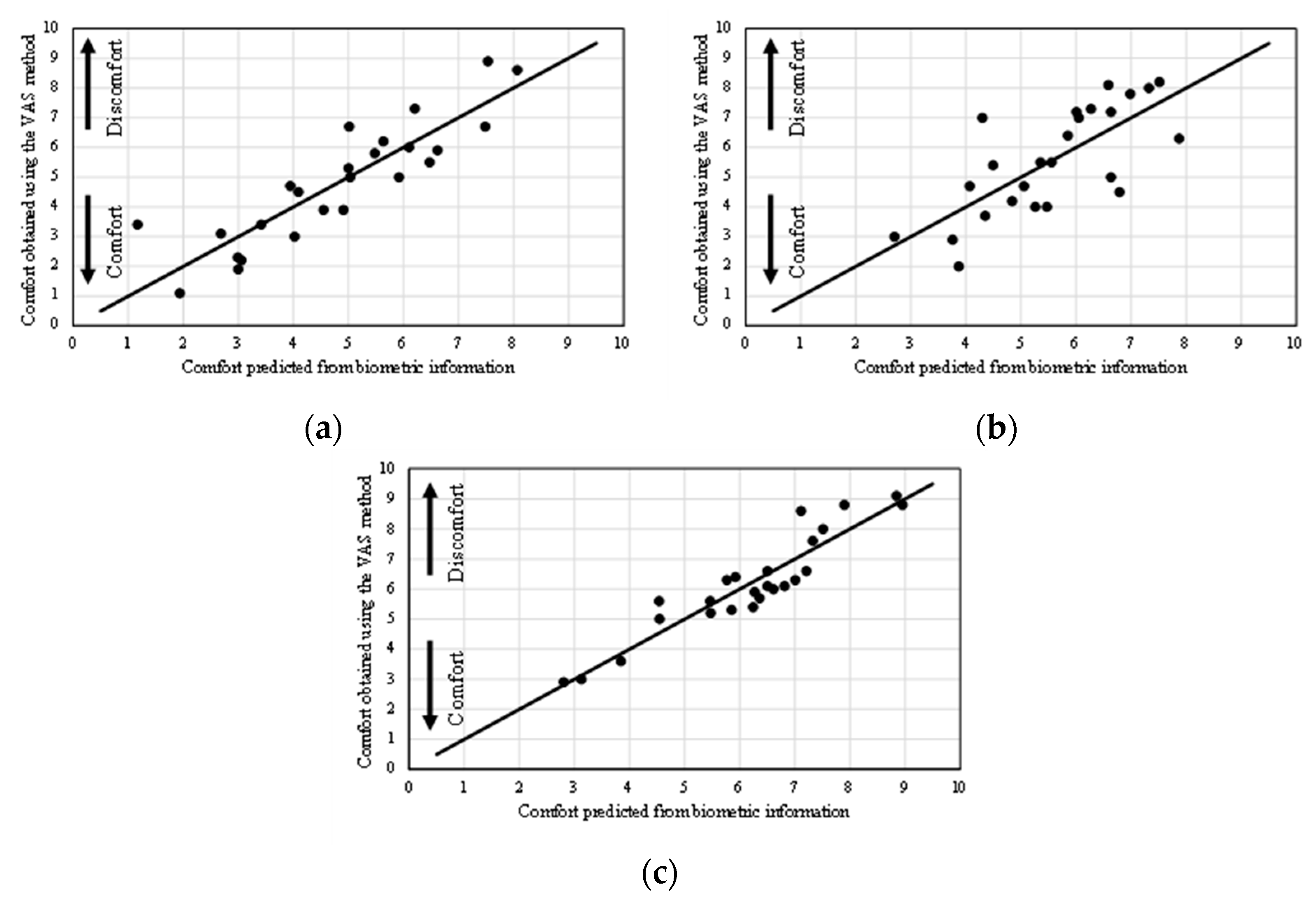 Applsci 12 07425 g009 Applsci 12 07425 g009