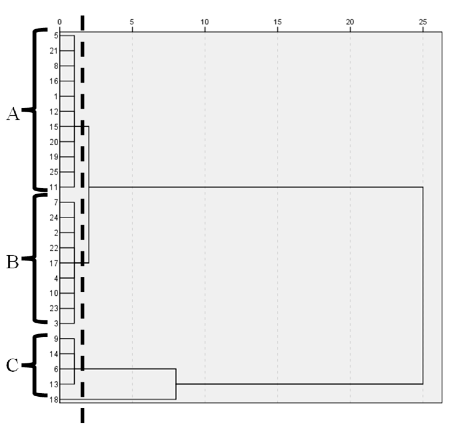 Applsci 12 07425 g010 Applsci 12 07425 g010