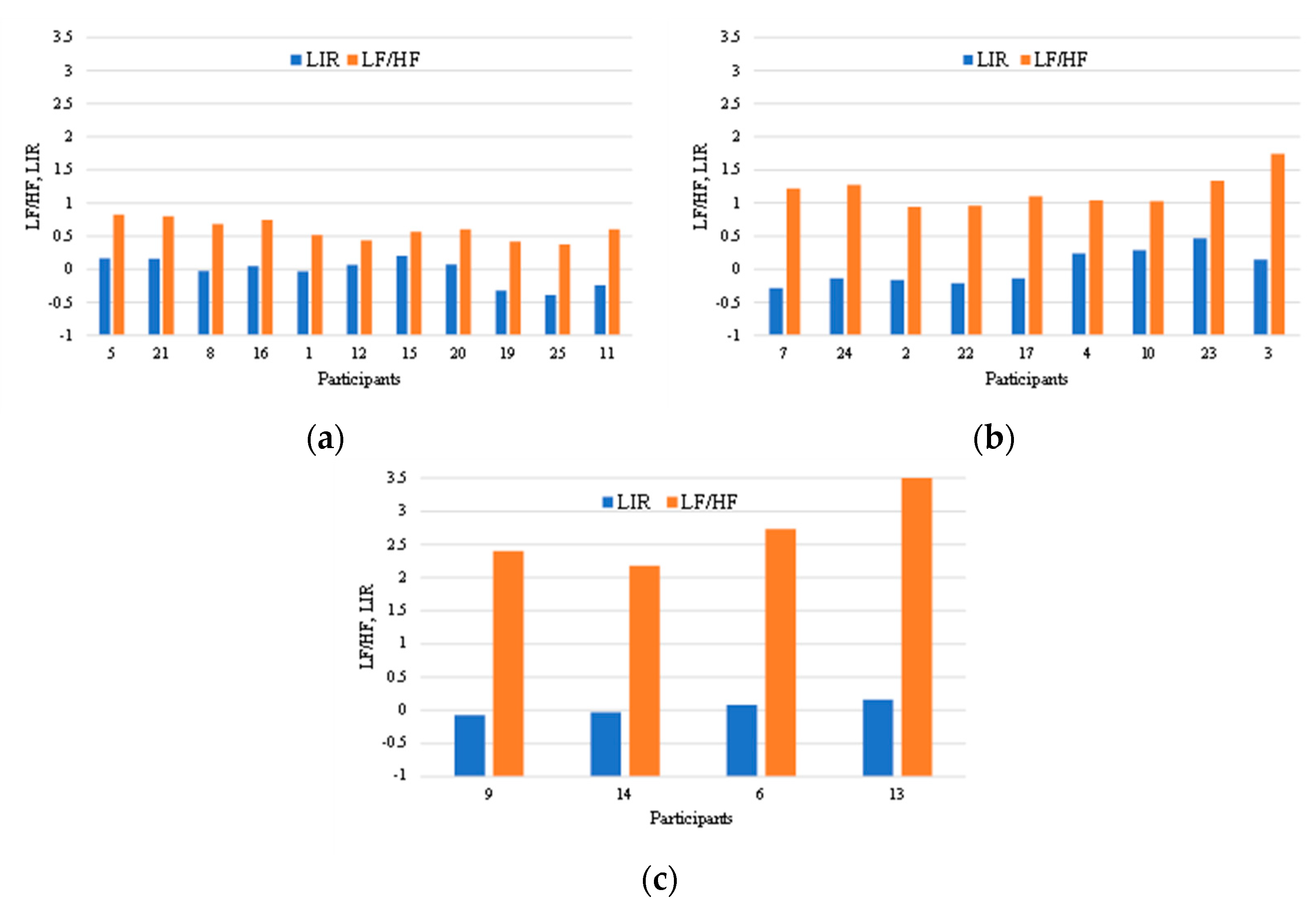 Applsci 12 07425 g011 Applsci 12 07425 g011
