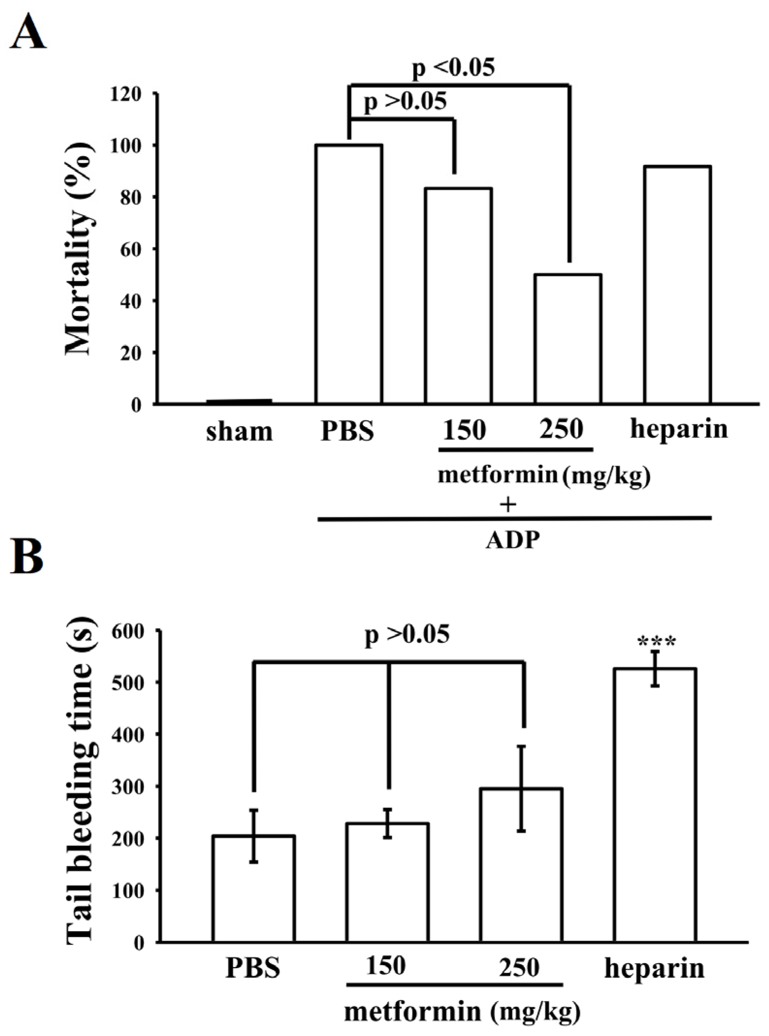 Applsci 12 07426 g008 Applsci 12 07426 g008