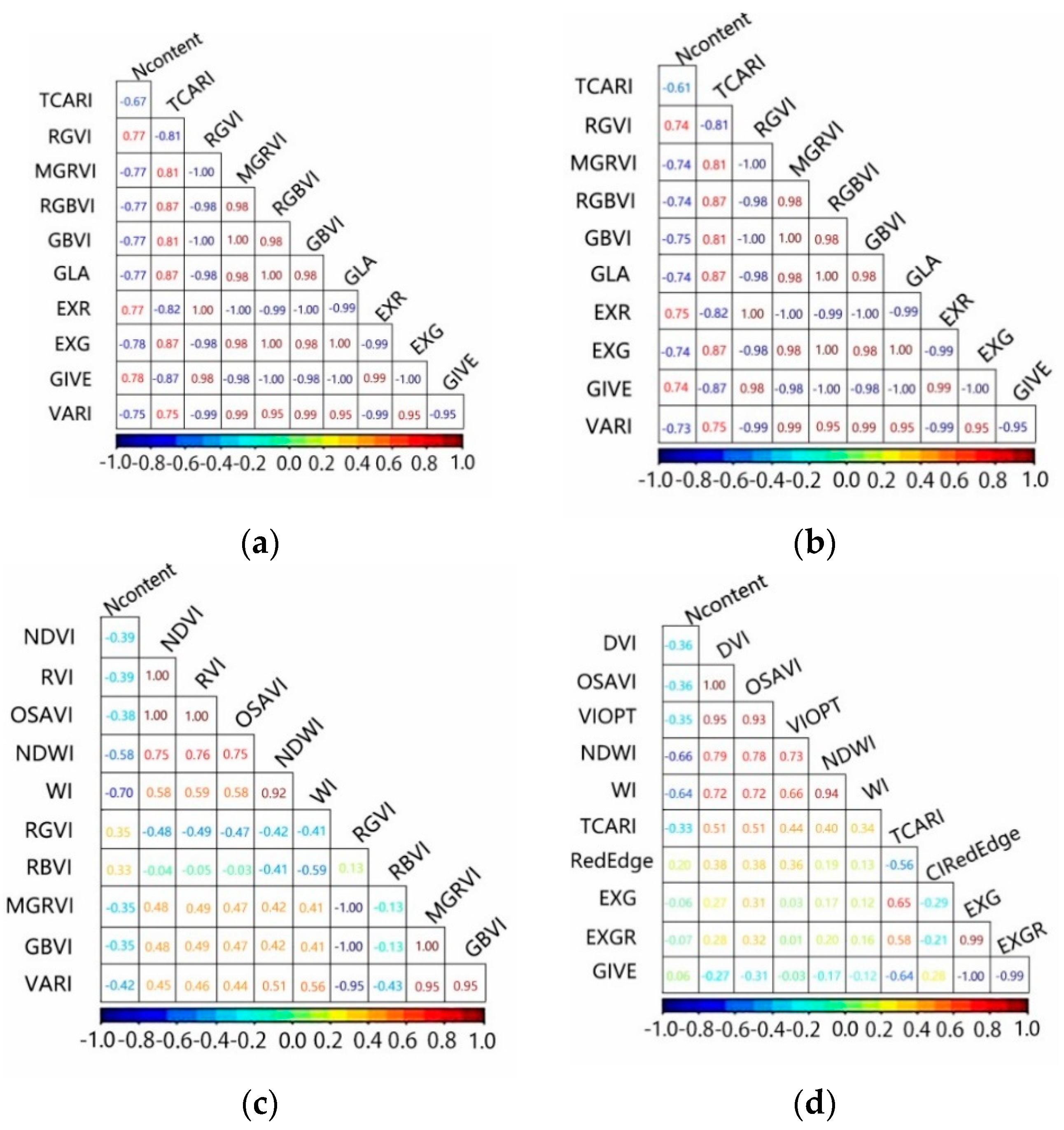 Applsci 12 07427 g003a