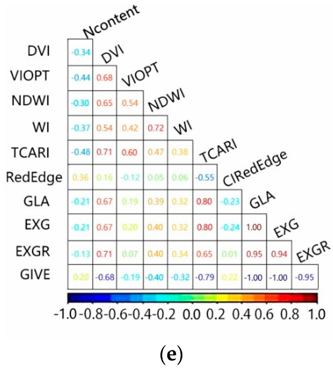 Applsci 12 07427 g003b