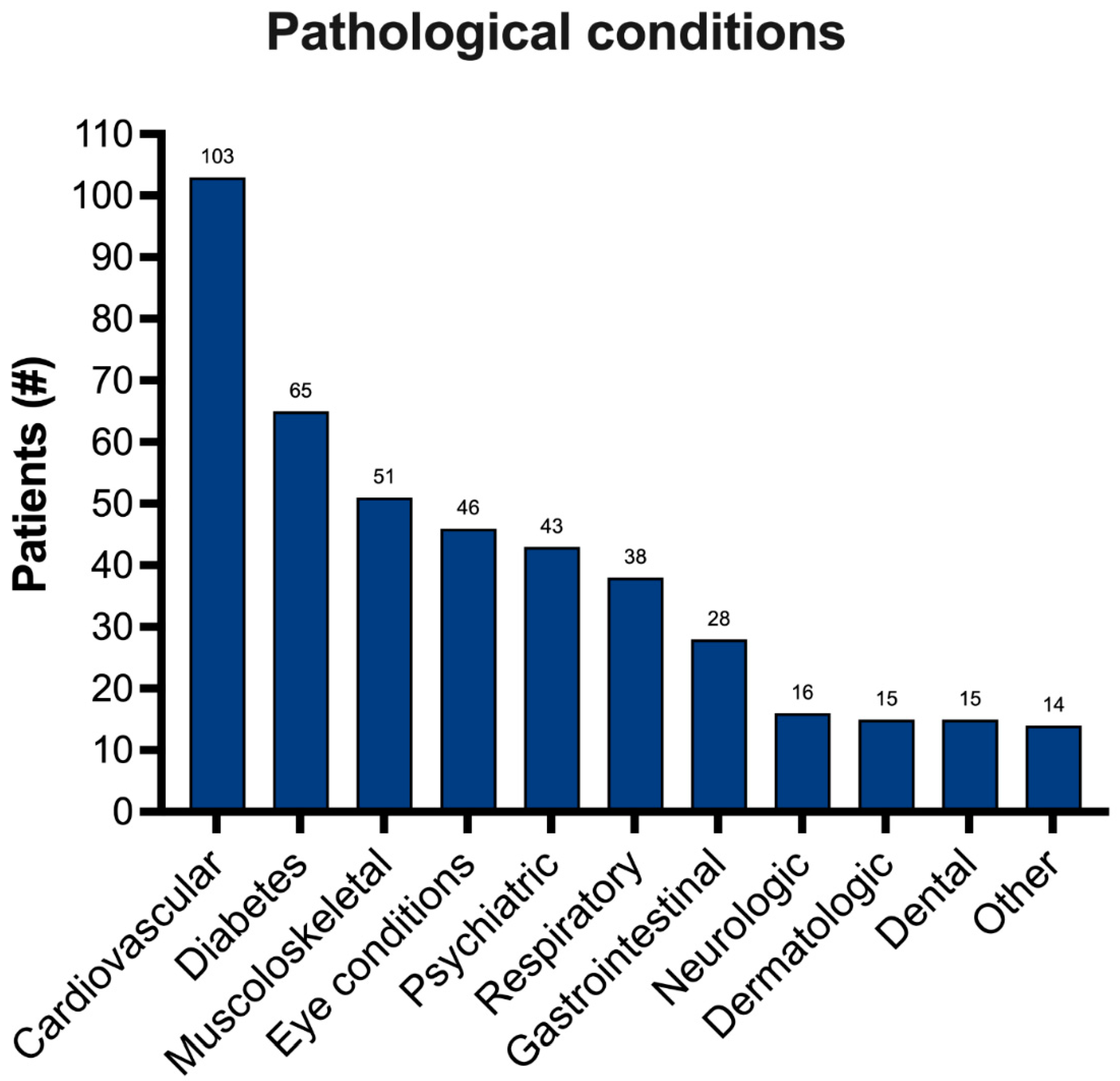 Applsci 12 07428 g002 Applsci 12 07428 g002
