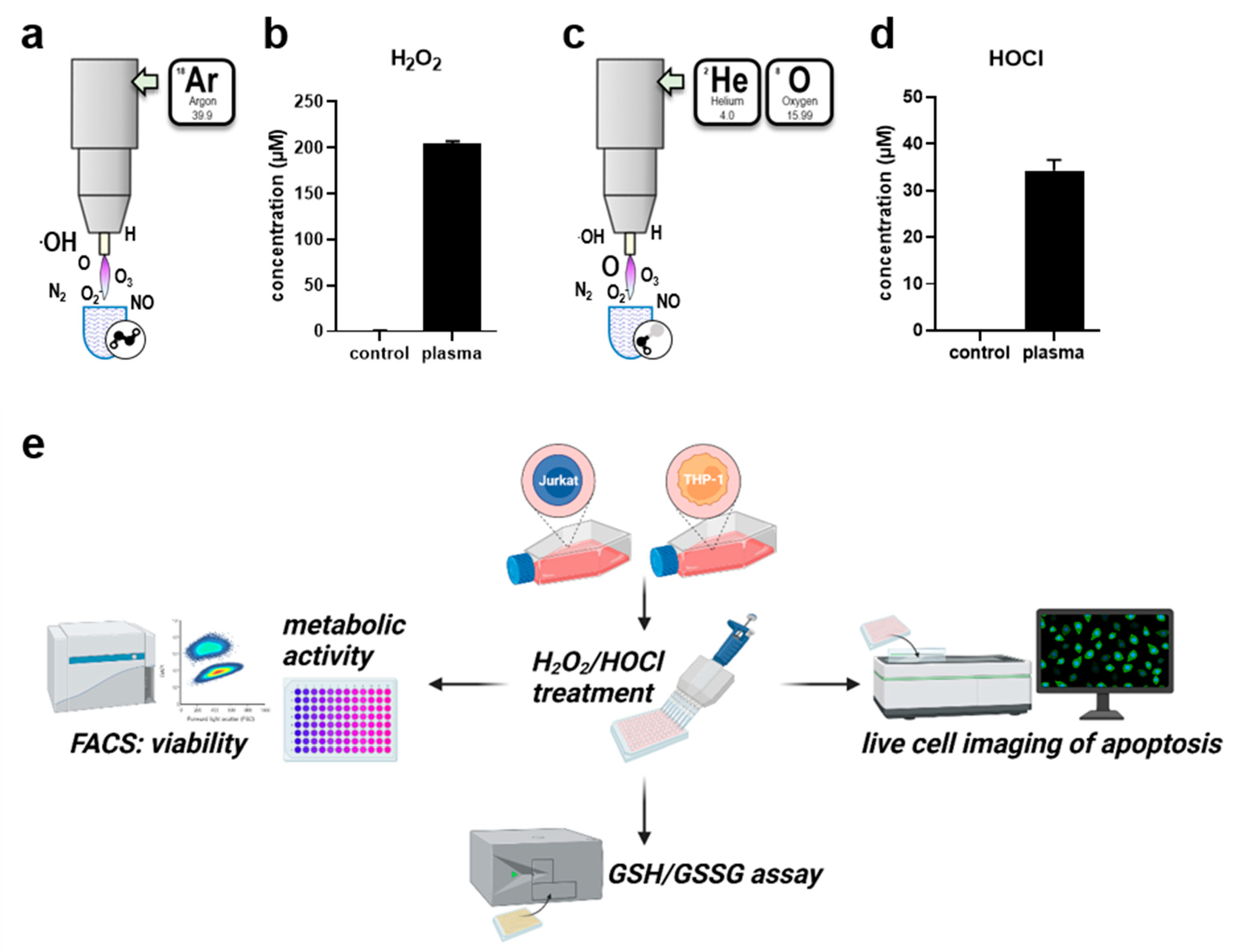 Applsci 12 07429 g001
